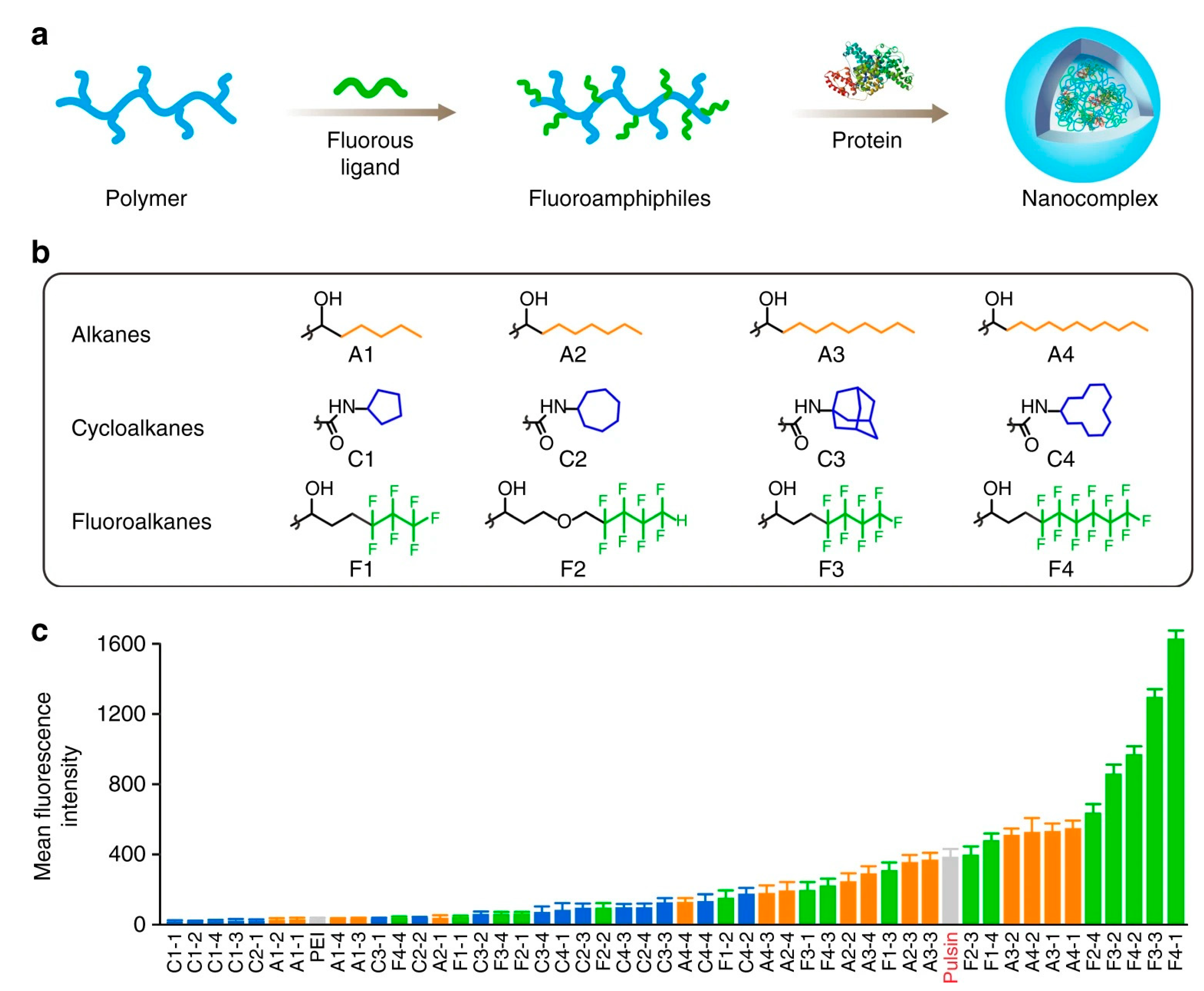 Pharmaceutics 15 01610 g008 Pharmaceutics 15 01610 g008