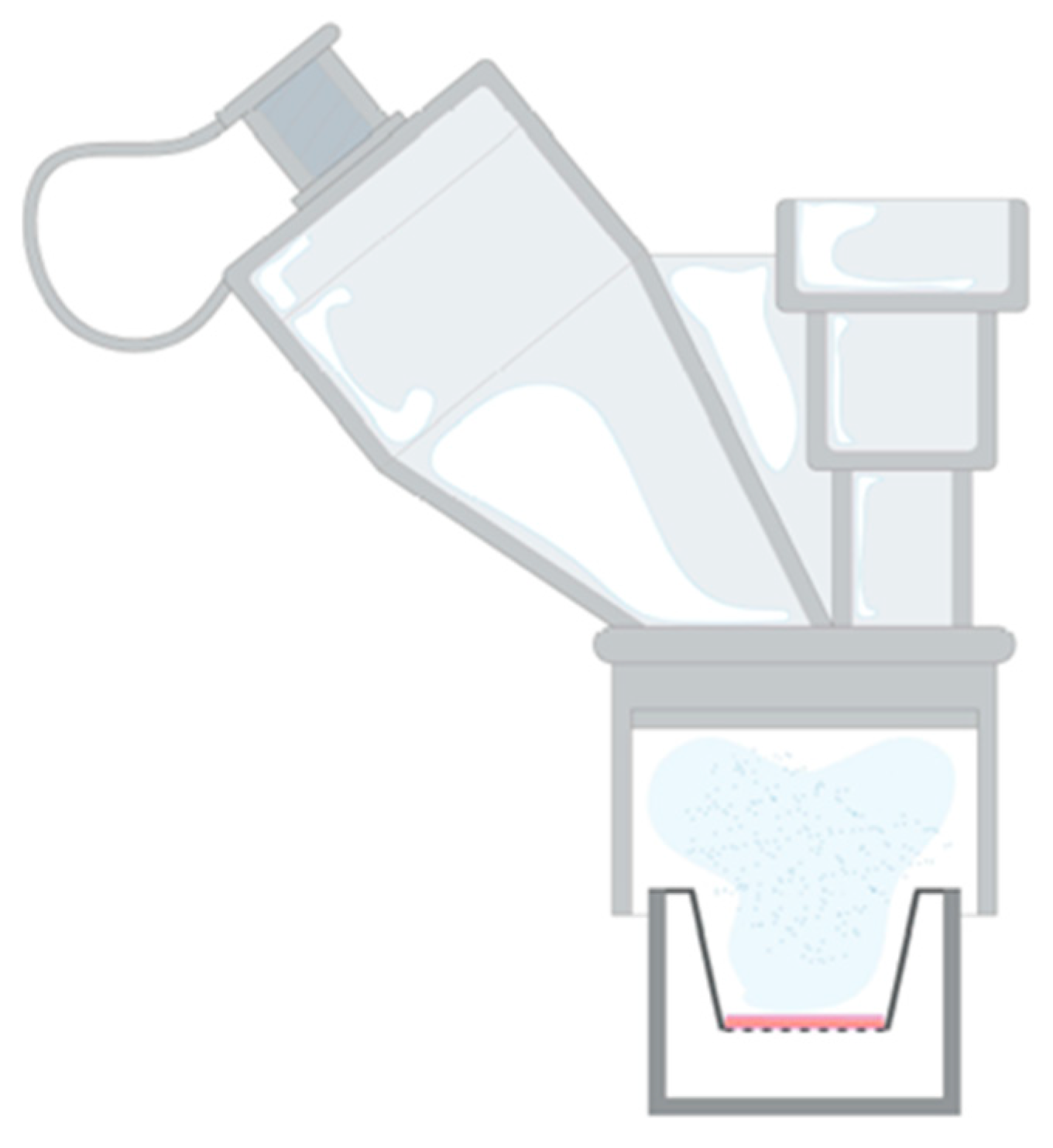 Pharmaceutics 15 01618 g001 Pharmaceutics 15 01618 g001