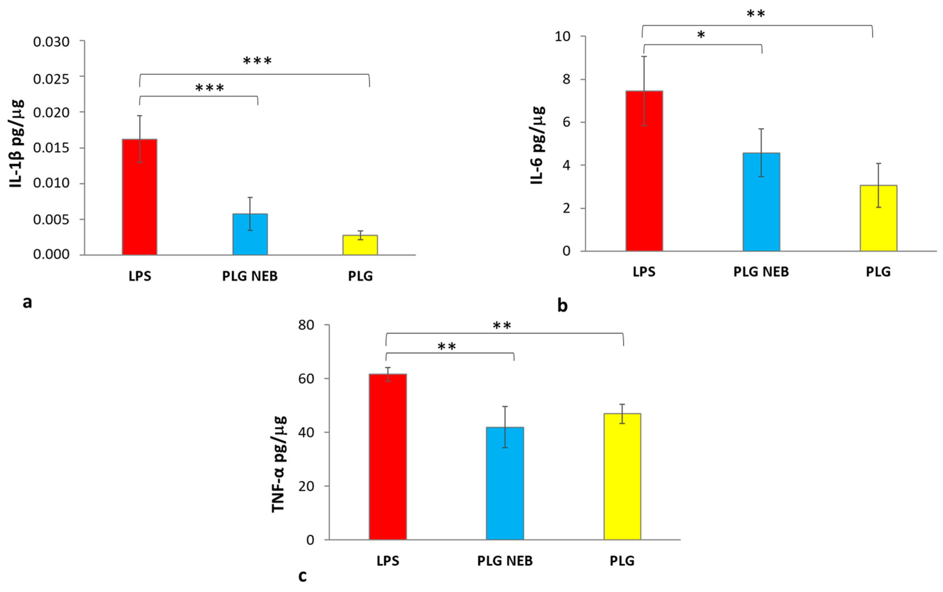 Pharmaceutics 15 01618 g005 Pharmaceutics 15 01618 g005