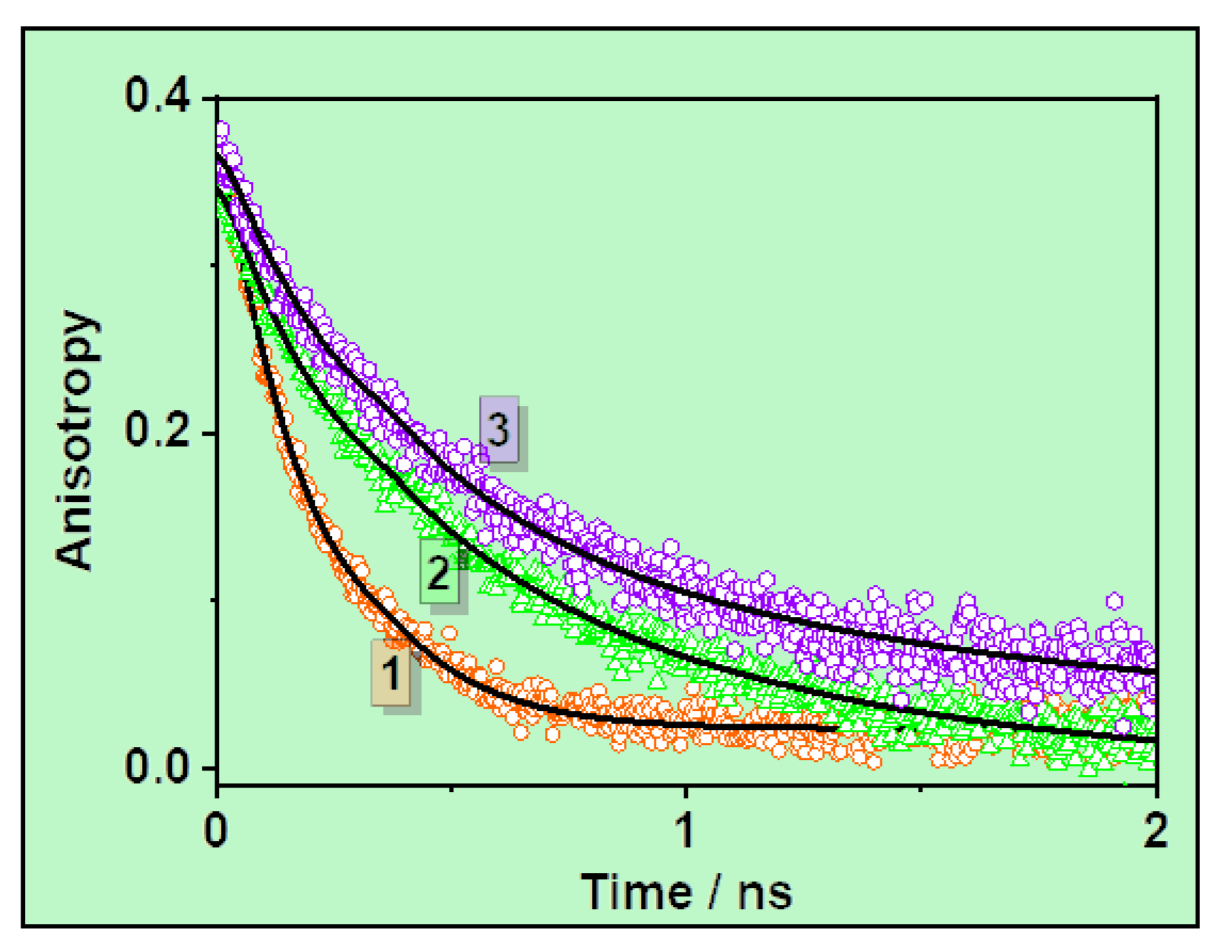 Pharmaceutics 15 01620 g007