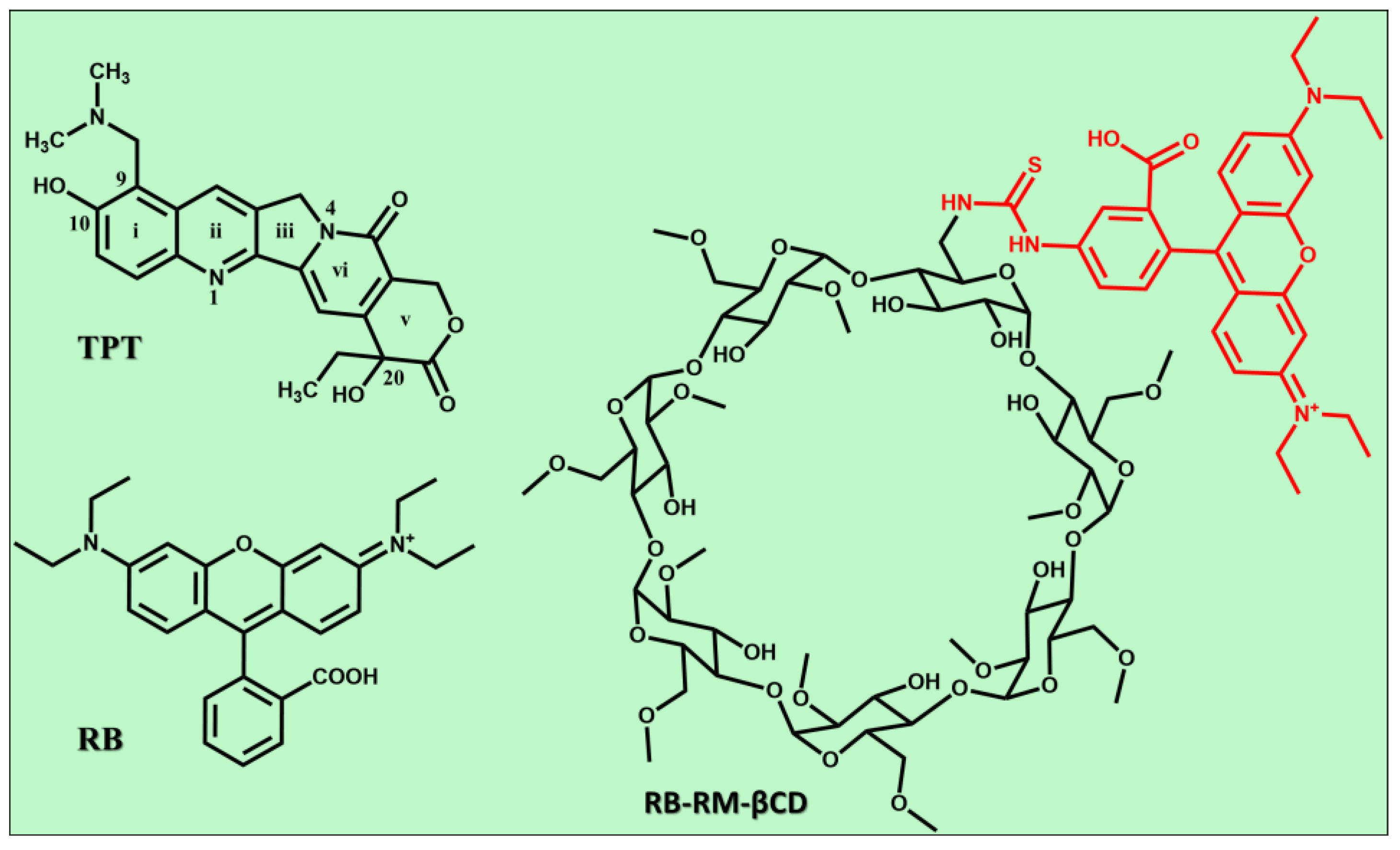 Pharmaceutics 15 01620 sch001