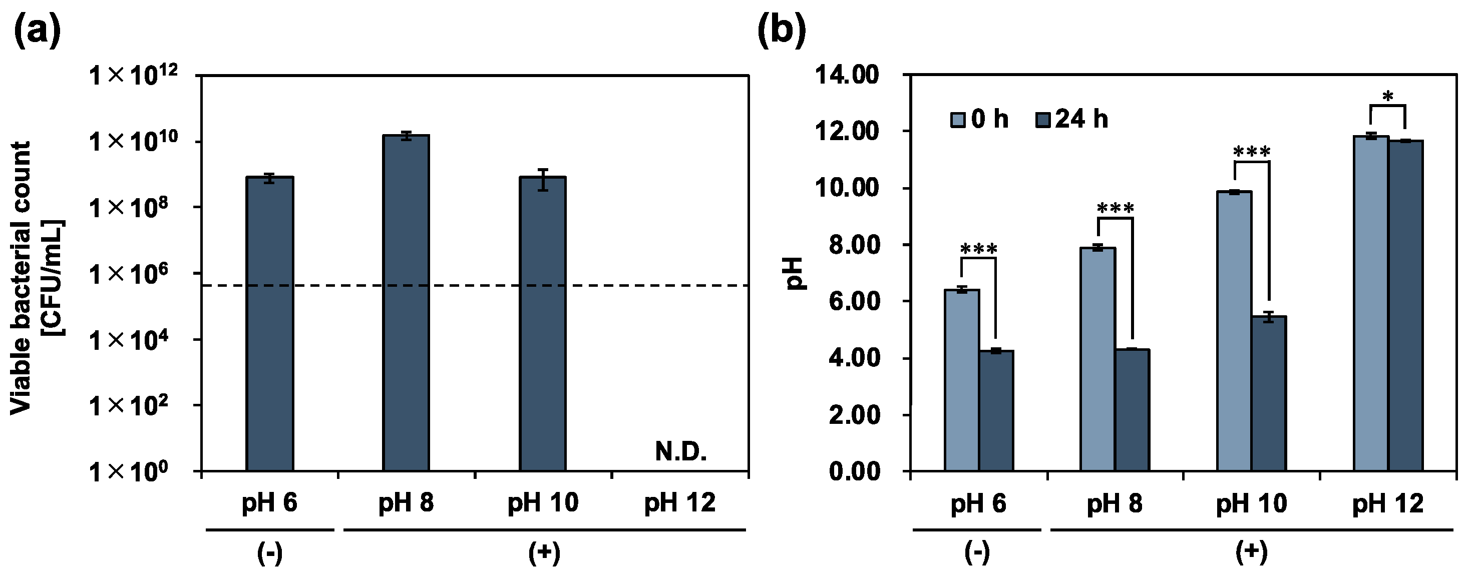 Pharmaceutics 15 01629 g002