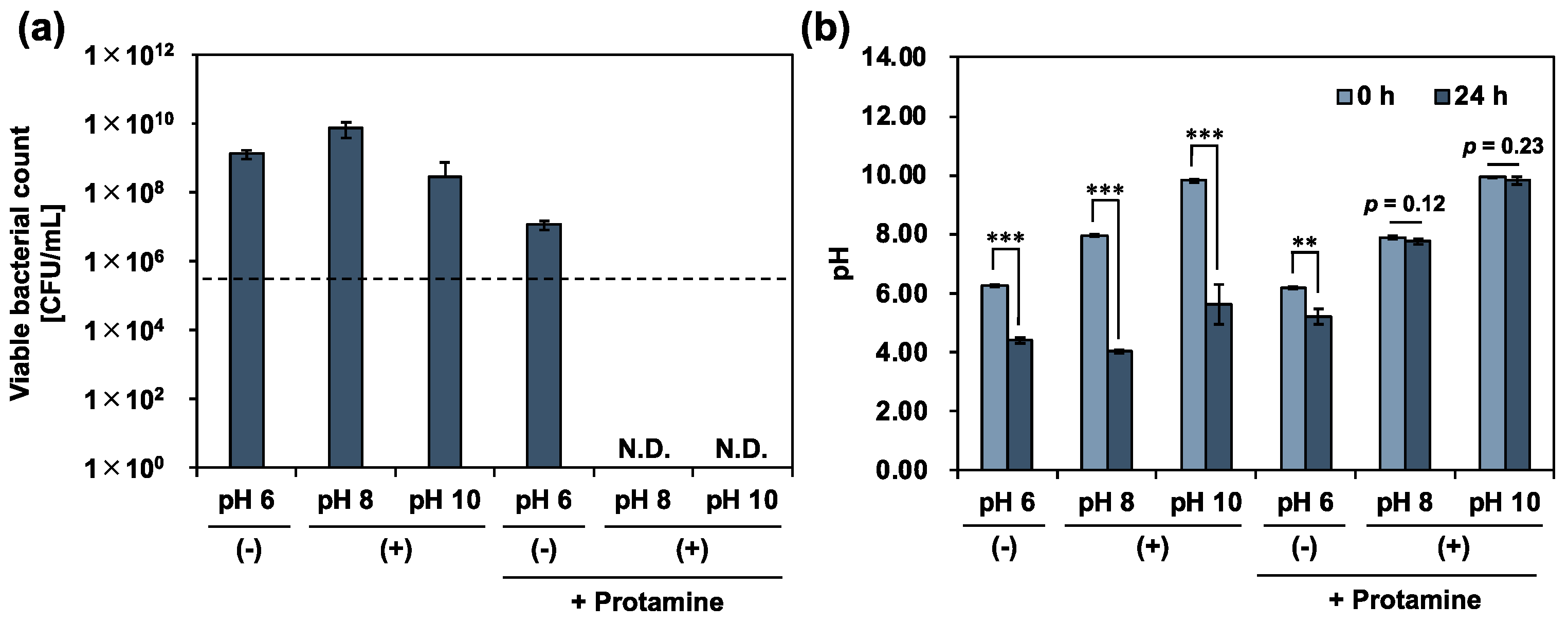 Pharmaceutics 15 01629 g004
