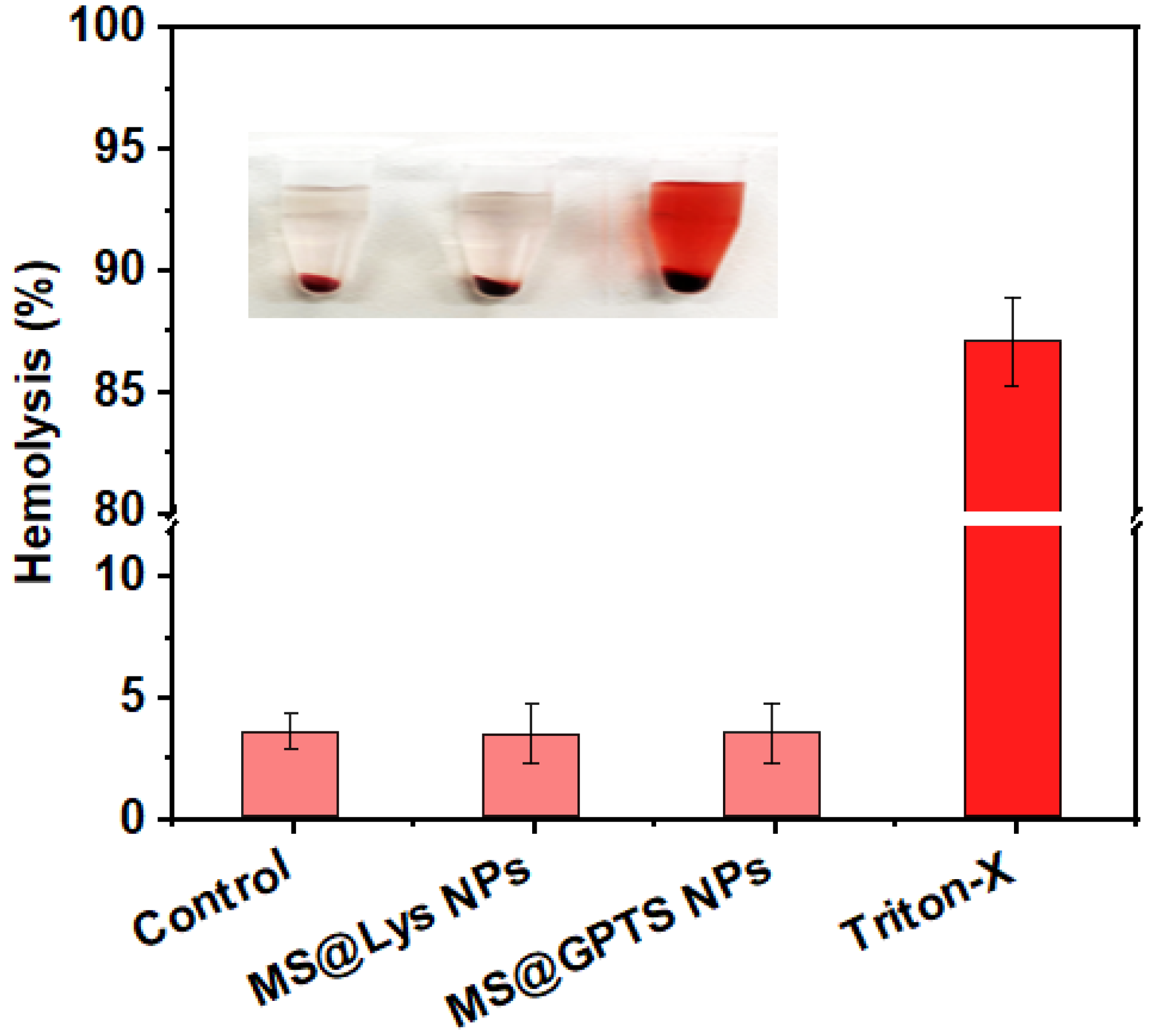 Pharmaceutics 15 01631 g009