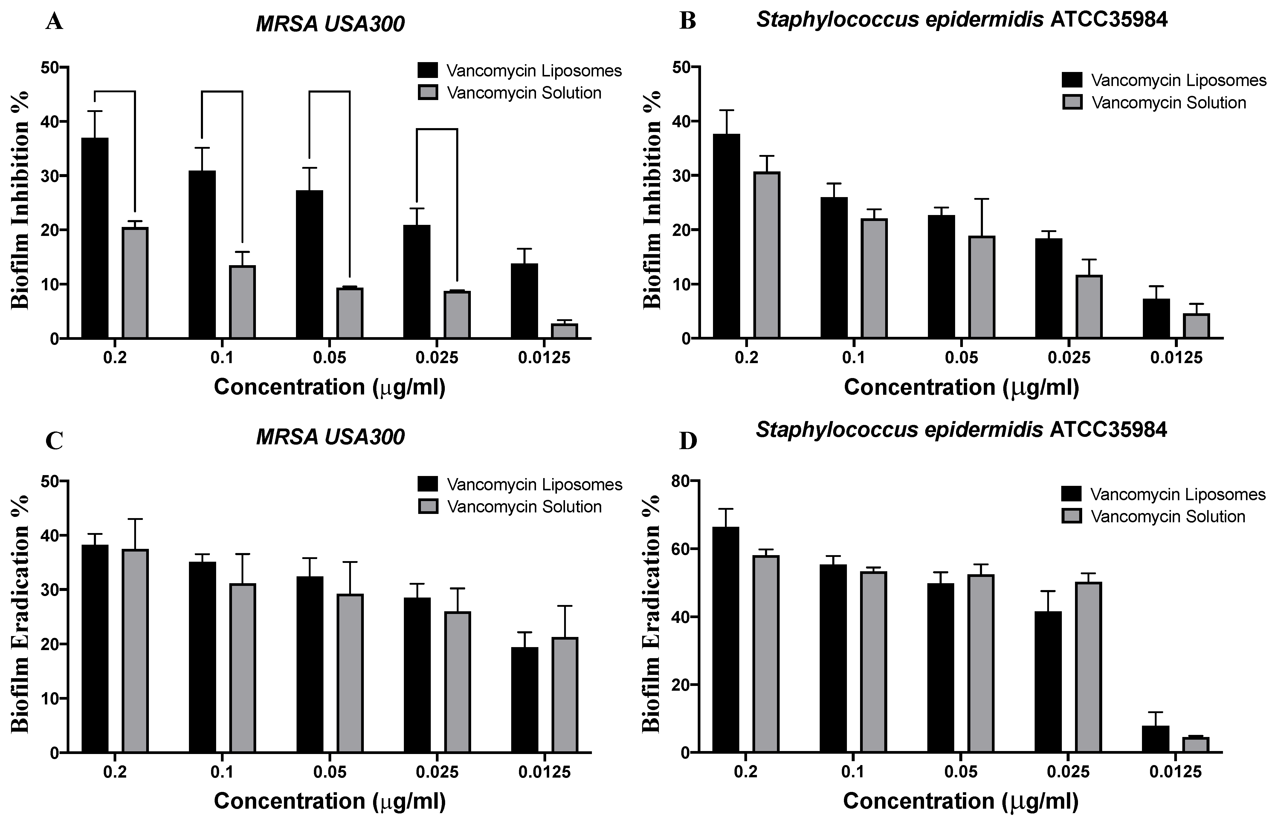 Pharmaceutics 15 01636 g014