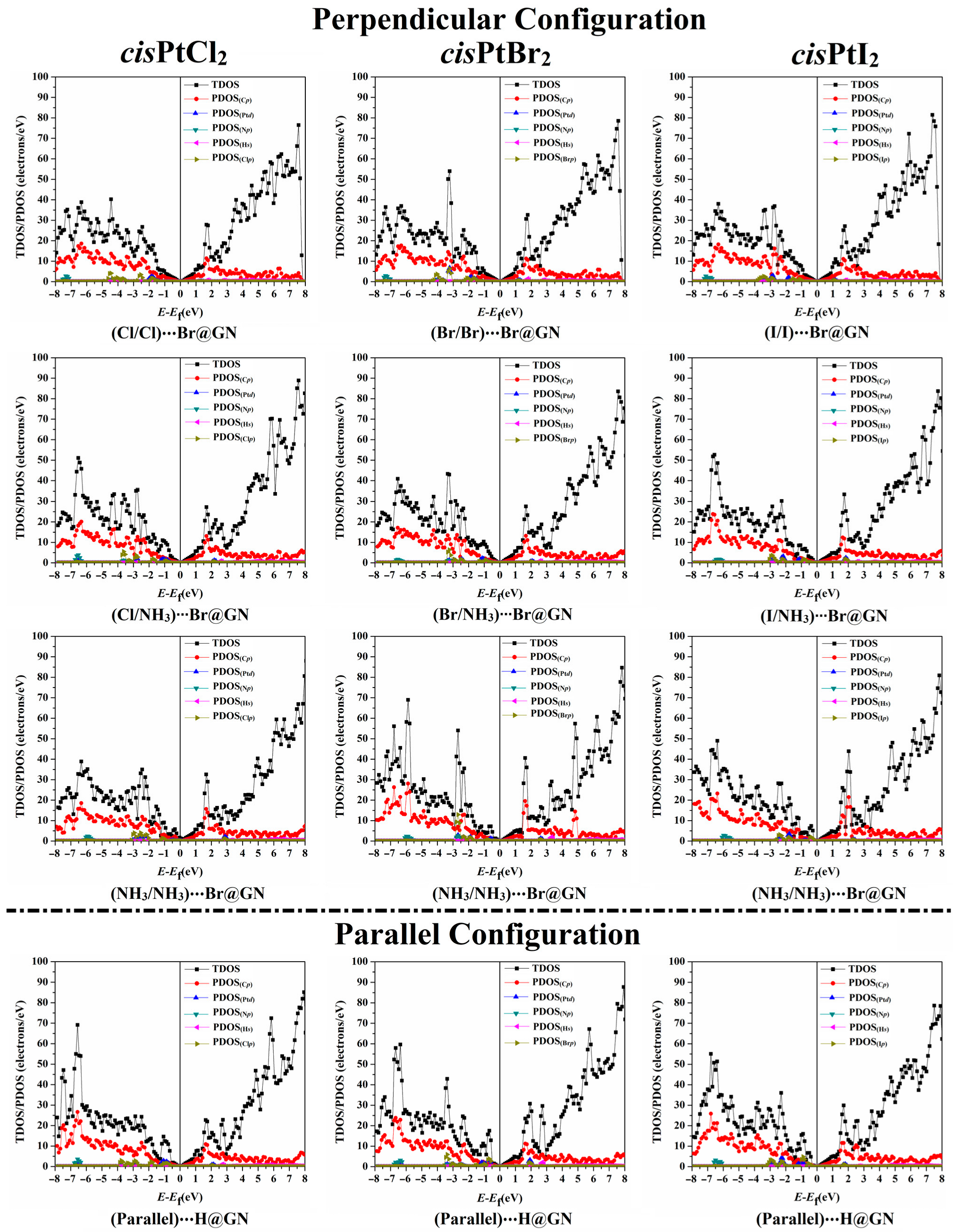 Pharmaceutics 15 01640 g006