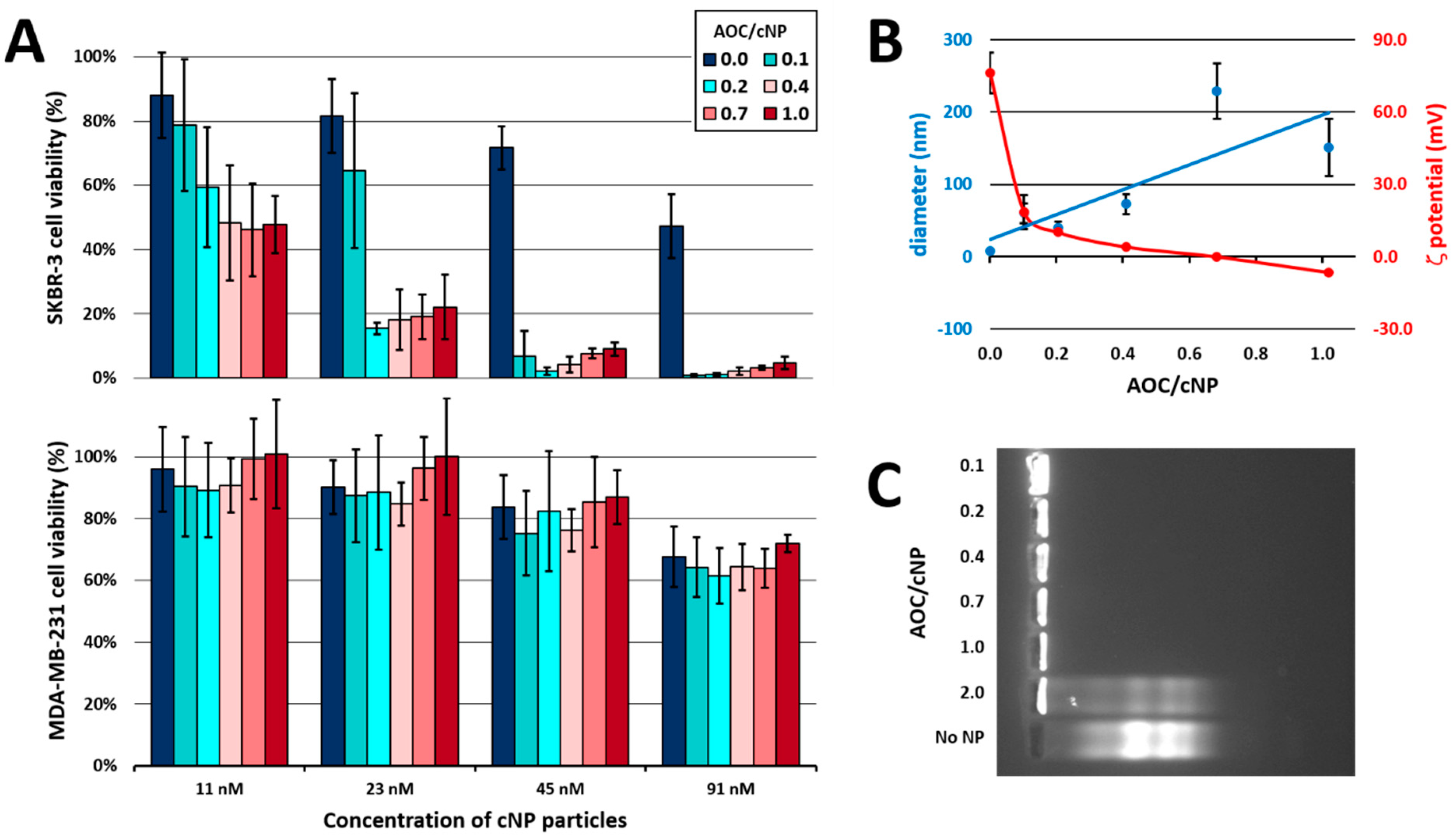 Pharmaceutics 15 01643 g003 Pharmaceutics 15 01643 g003