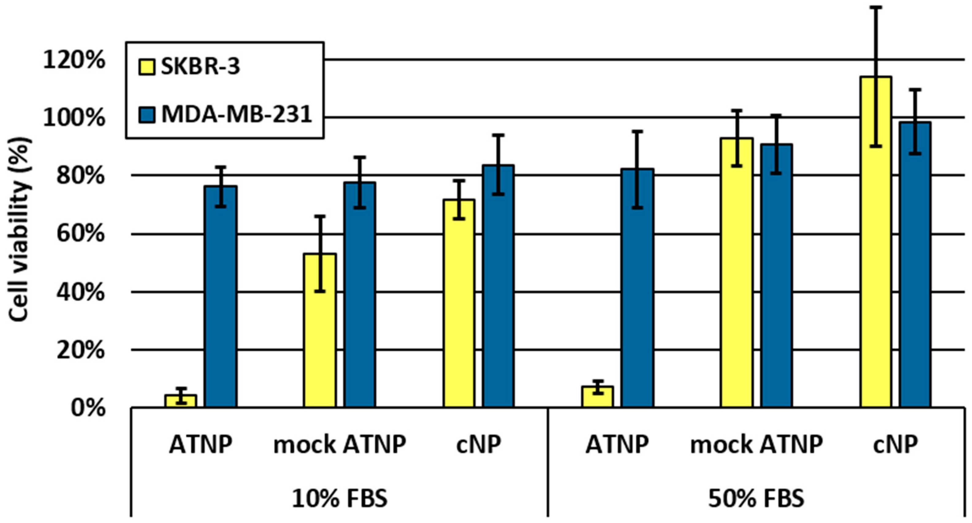 Pharmaceutics 15 01643 g004 Pharmaceutics 15 01643 g004
