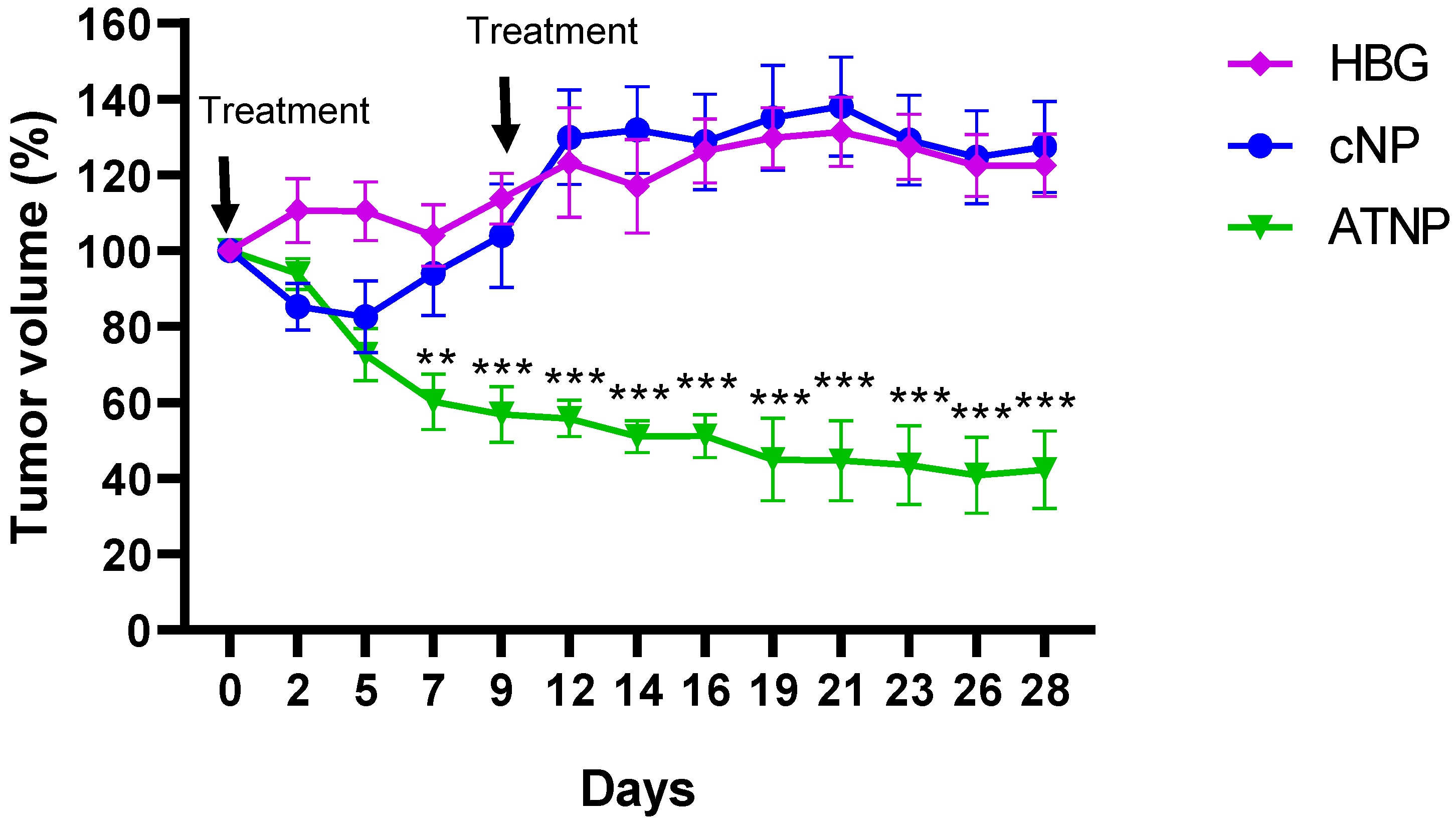 Pharmaceutics 15 01643 g005 Pharmaceutics 15 01643 g005
