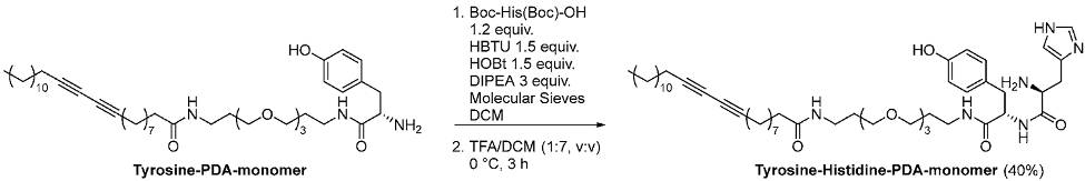 Pharmaceutics 15 01643 i001
