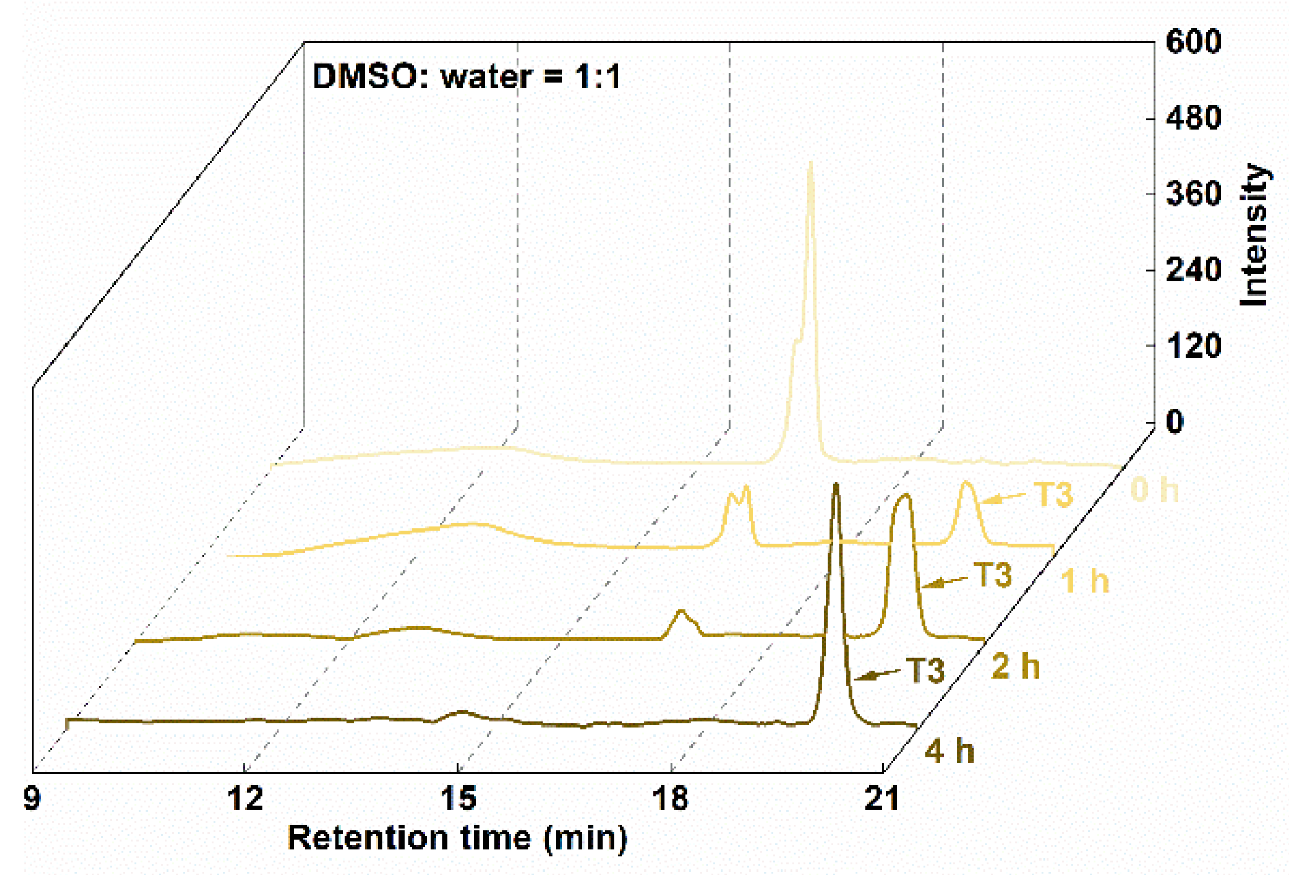 Pharmaceutics 15 01645 g002