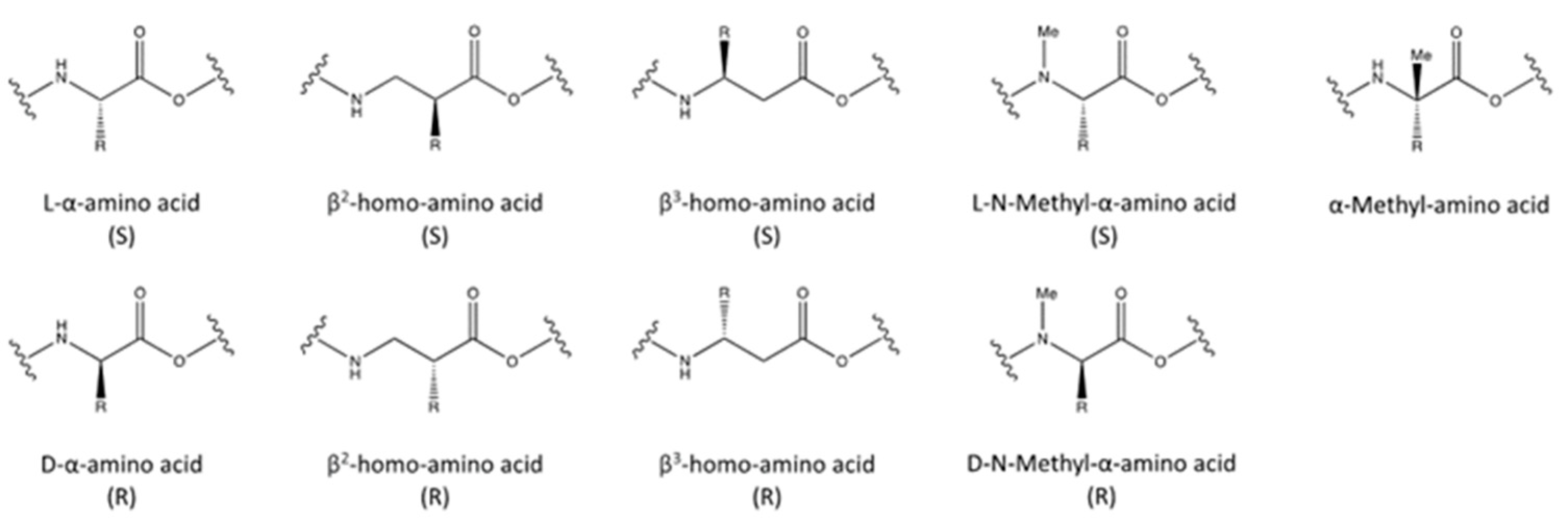 Pharmaceutics 15 01648 g003