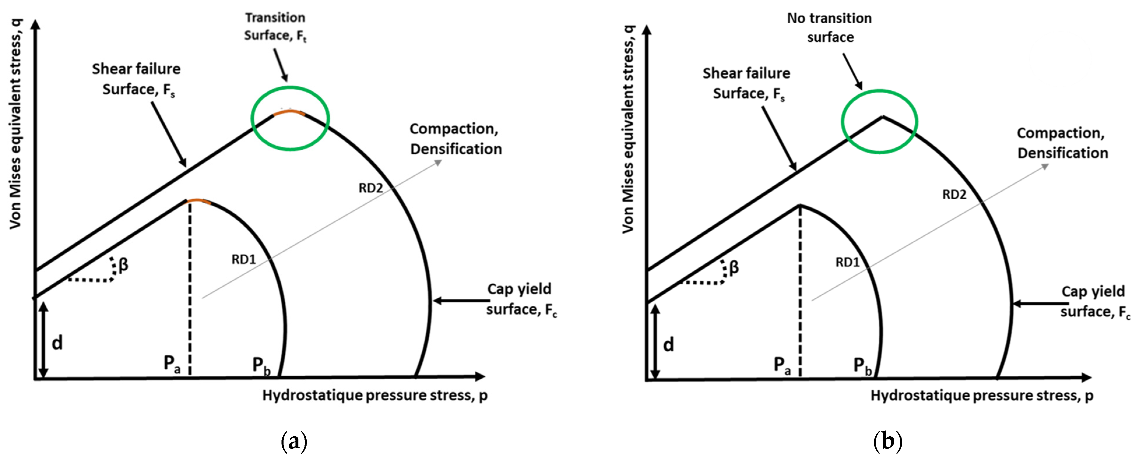 Pharmaceutics 15 01652 g005