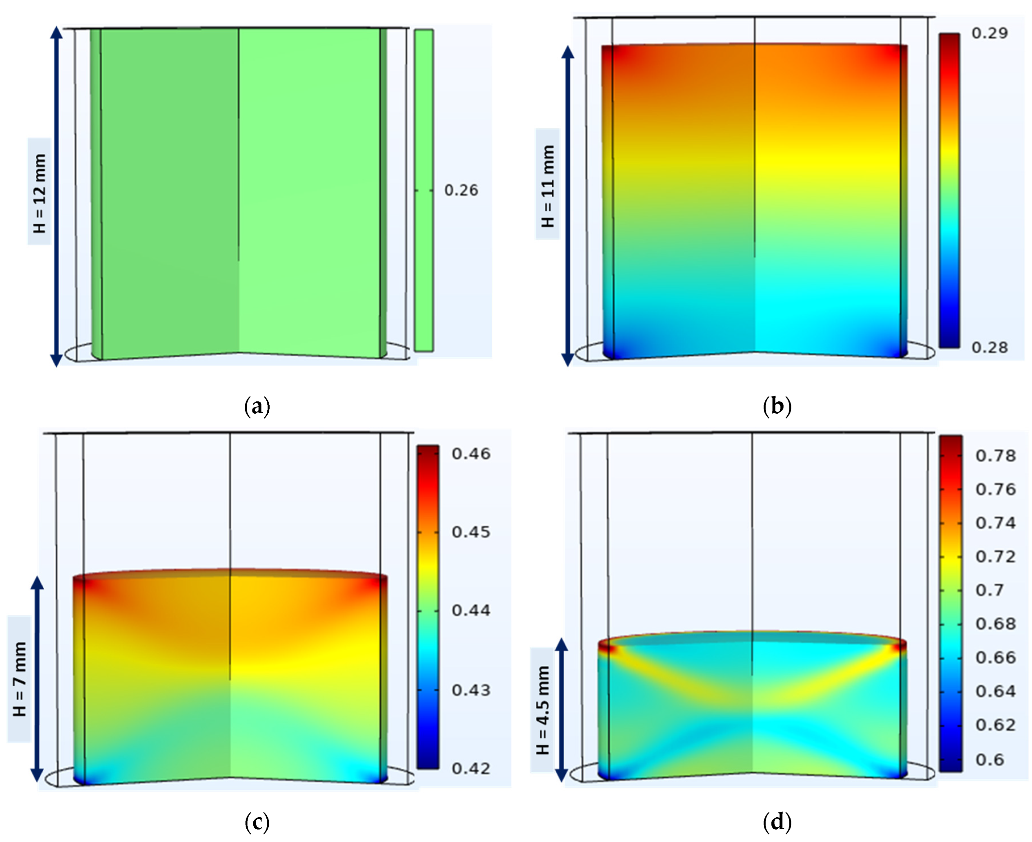 Pharmaceutics 15 01652 g011