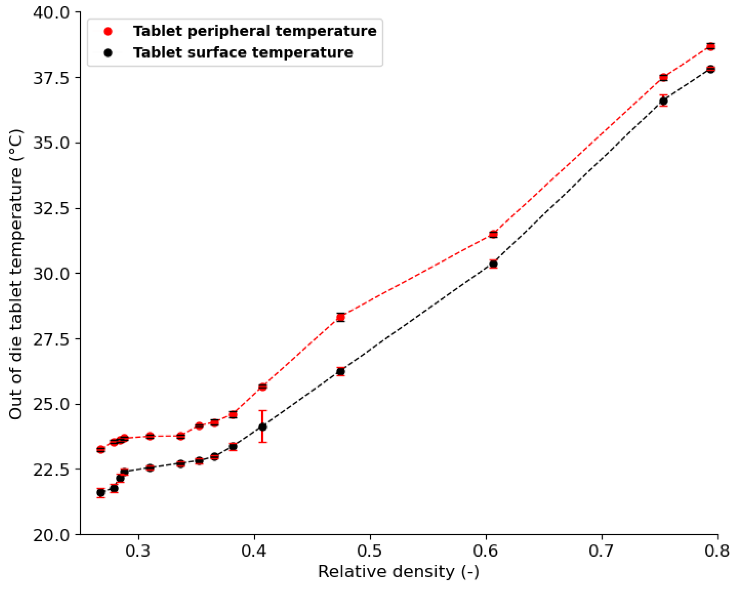 Pharmaceutics 15 01652 g015