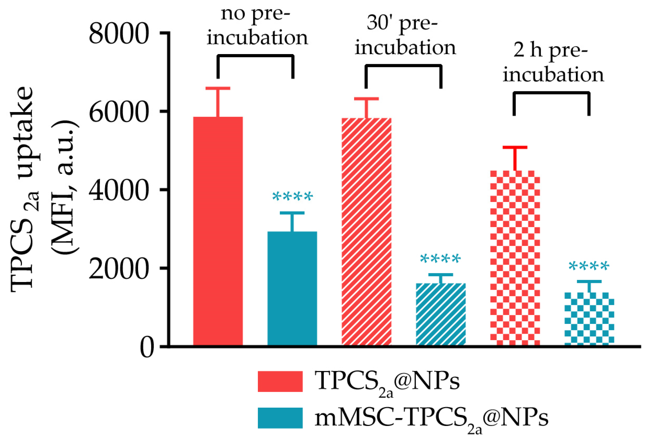 Pharmaceutics 15 01654 g003