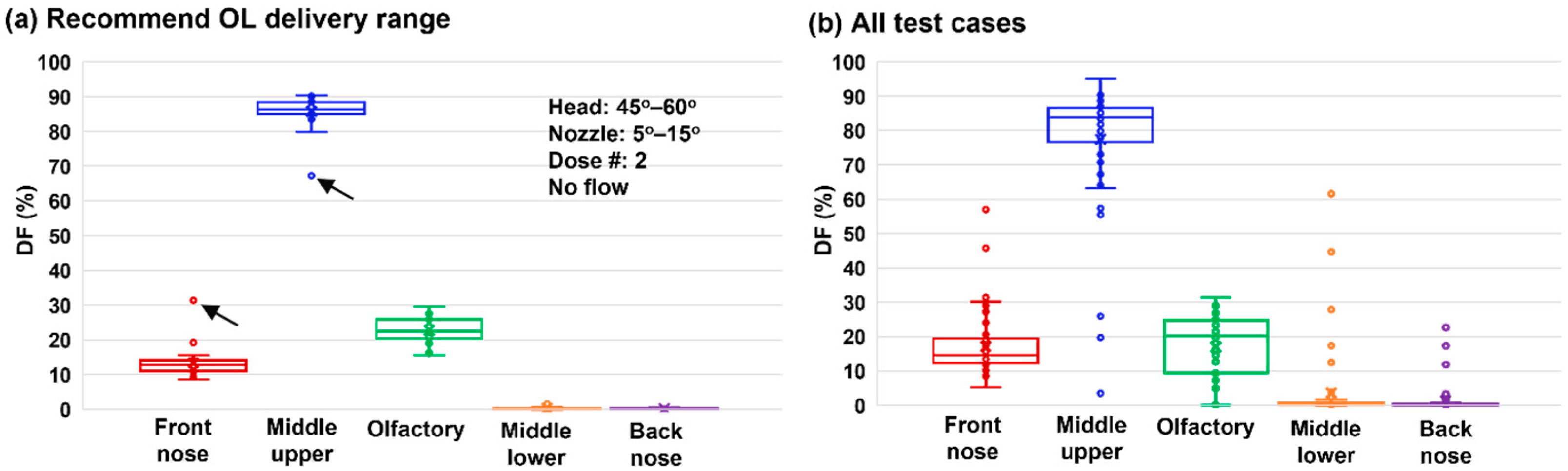 Pharmaceutics 15 01657 g011