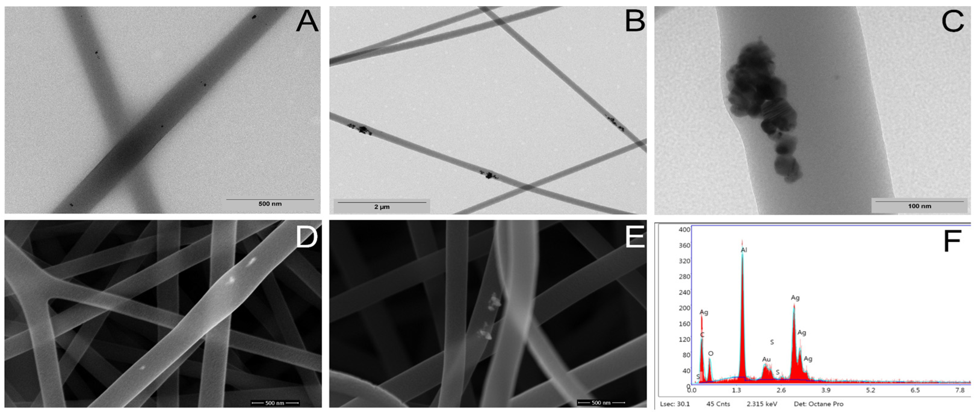 Pharmaceutics 15 01659 g005