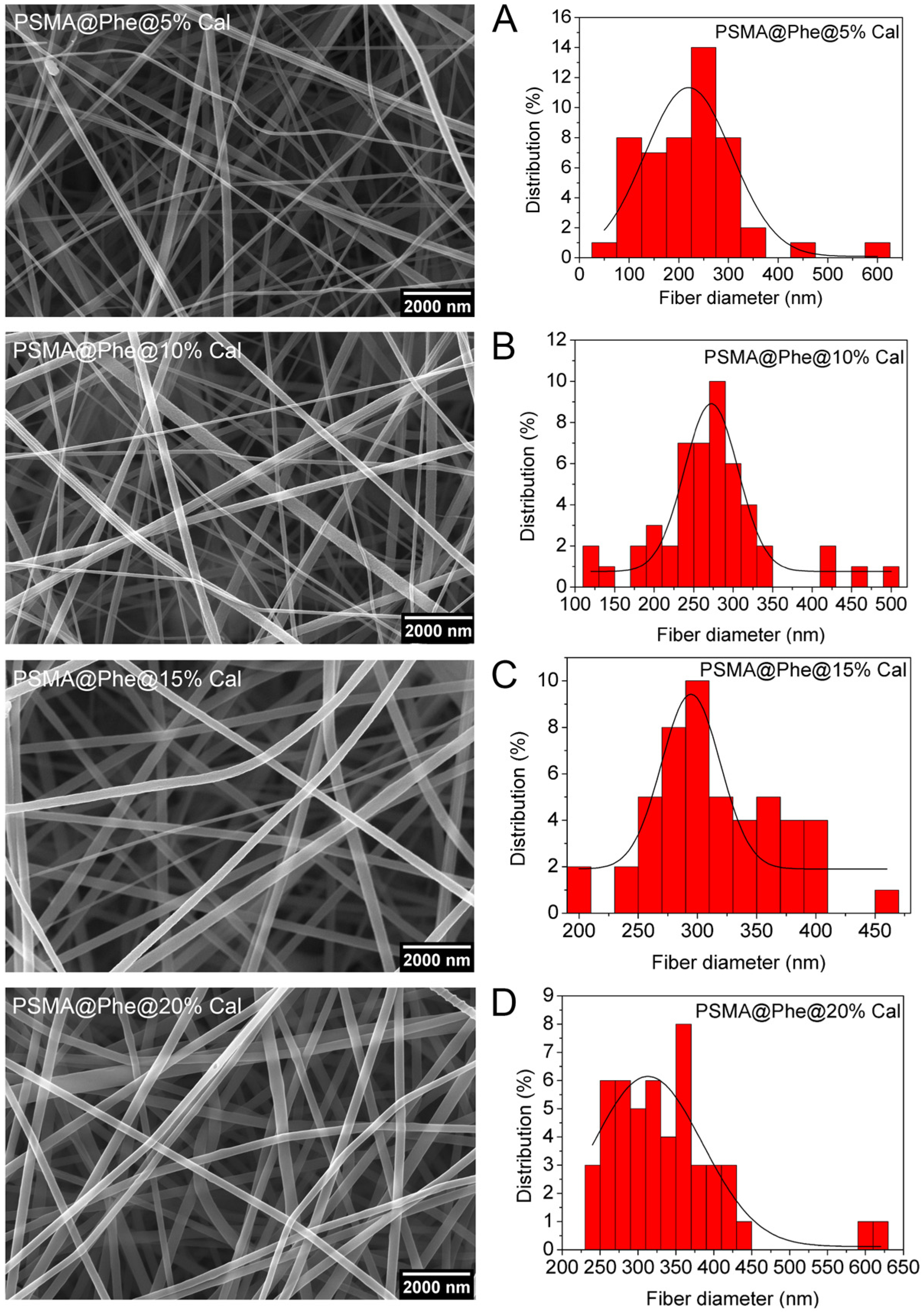Pharmaceutics 15 01659 g006