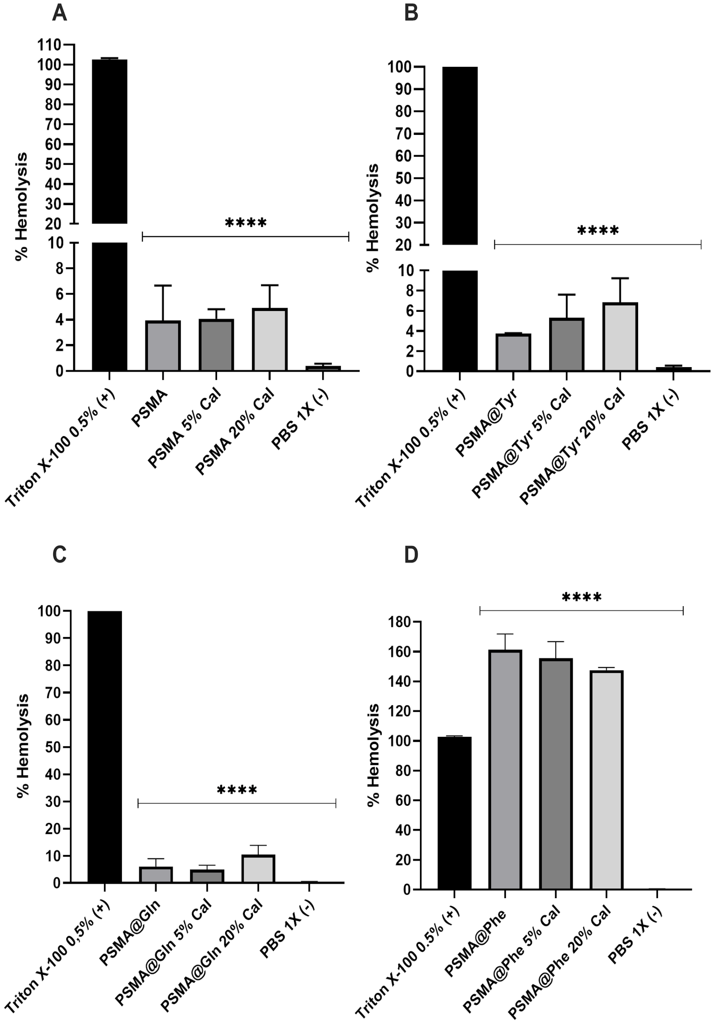 Pharmaceutics 15 01659 g014