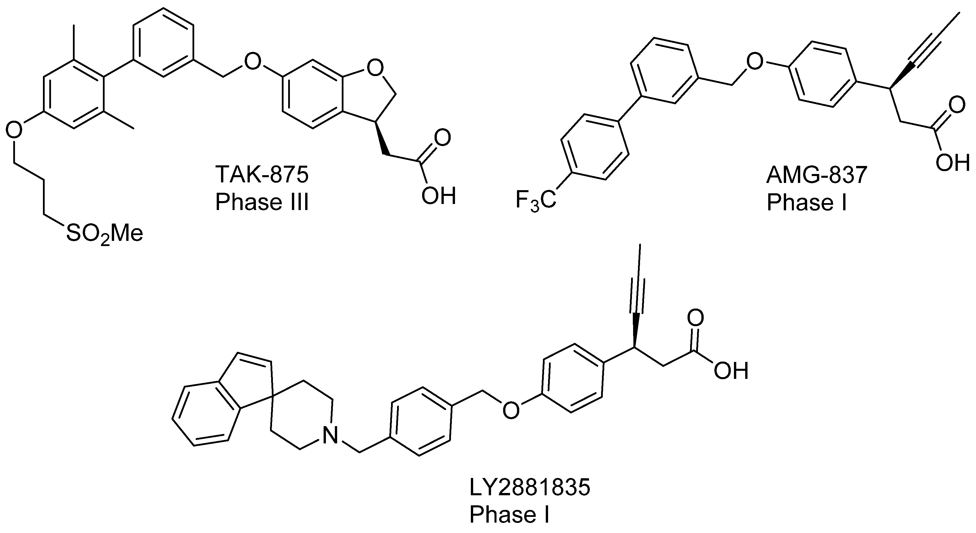 Pharmaceutics 15 01670 g001 Pharmaceutics 15 01670 g001