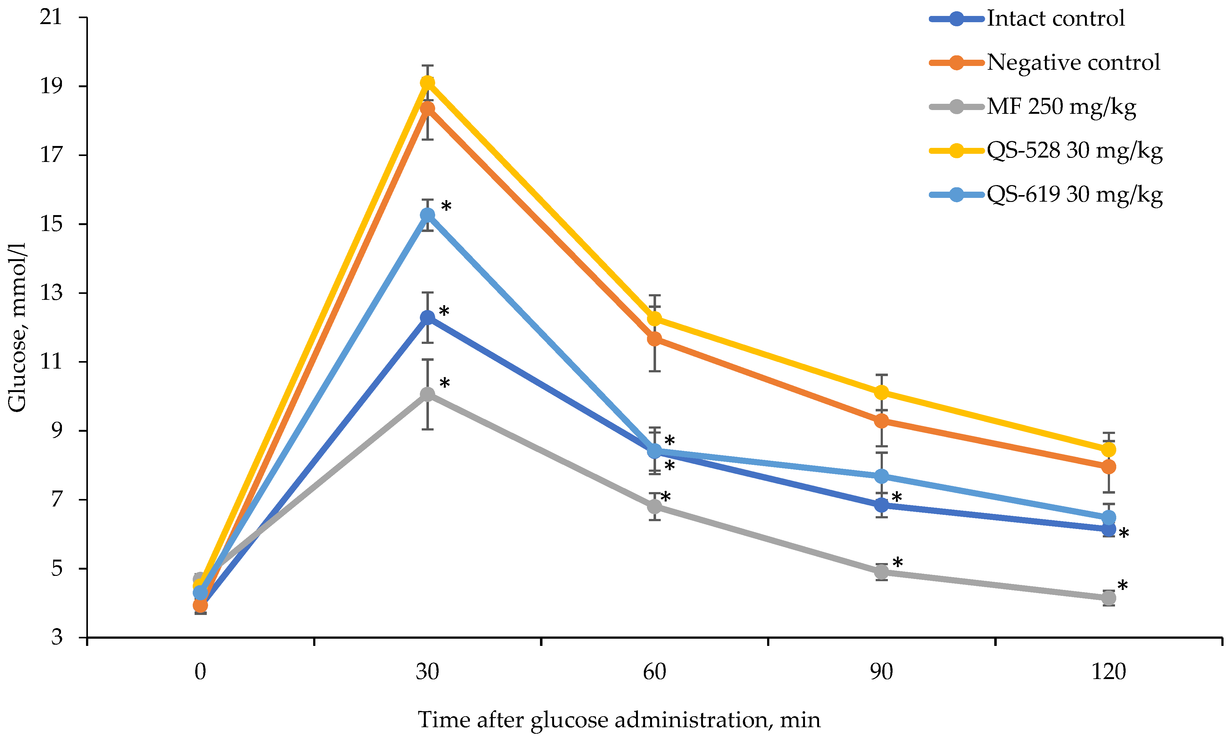 Pharmaceutics 15 01670 g004 Pharmaceutics 15 01670 g004