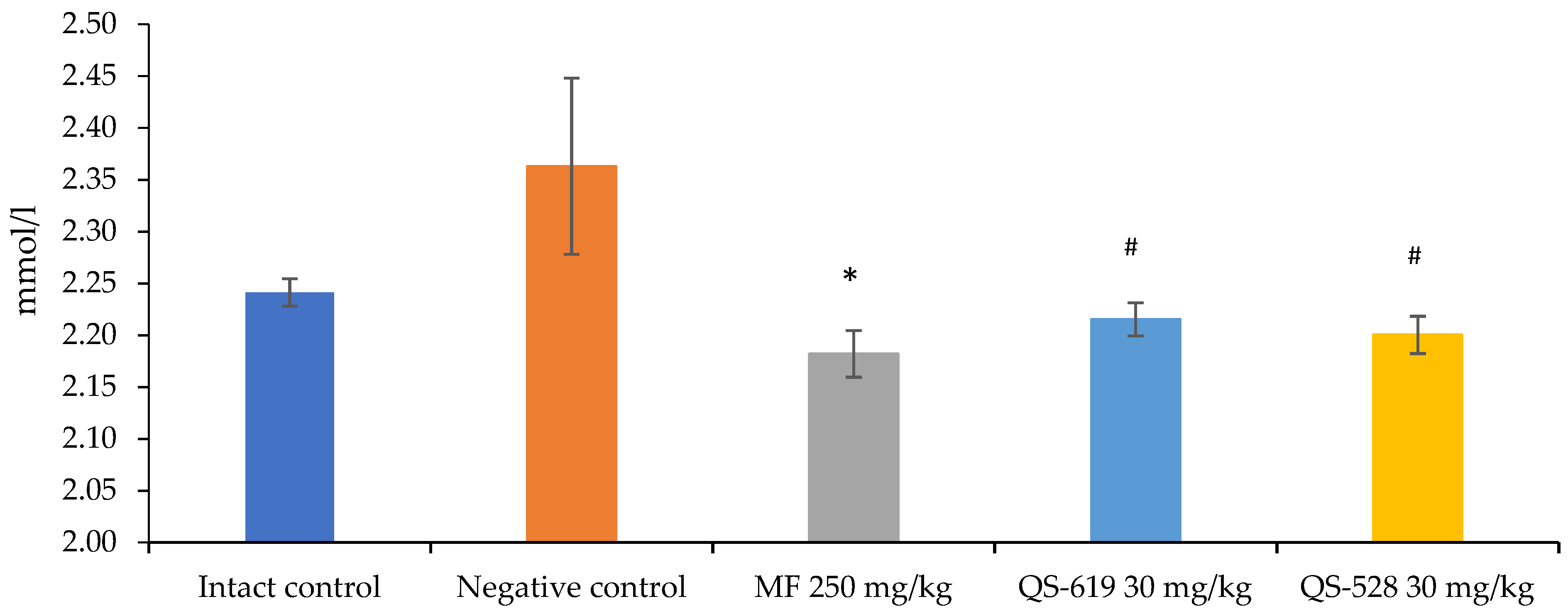 Pharmaceutics 15 01670 g006 Pharmaceutics 15 01670 g006