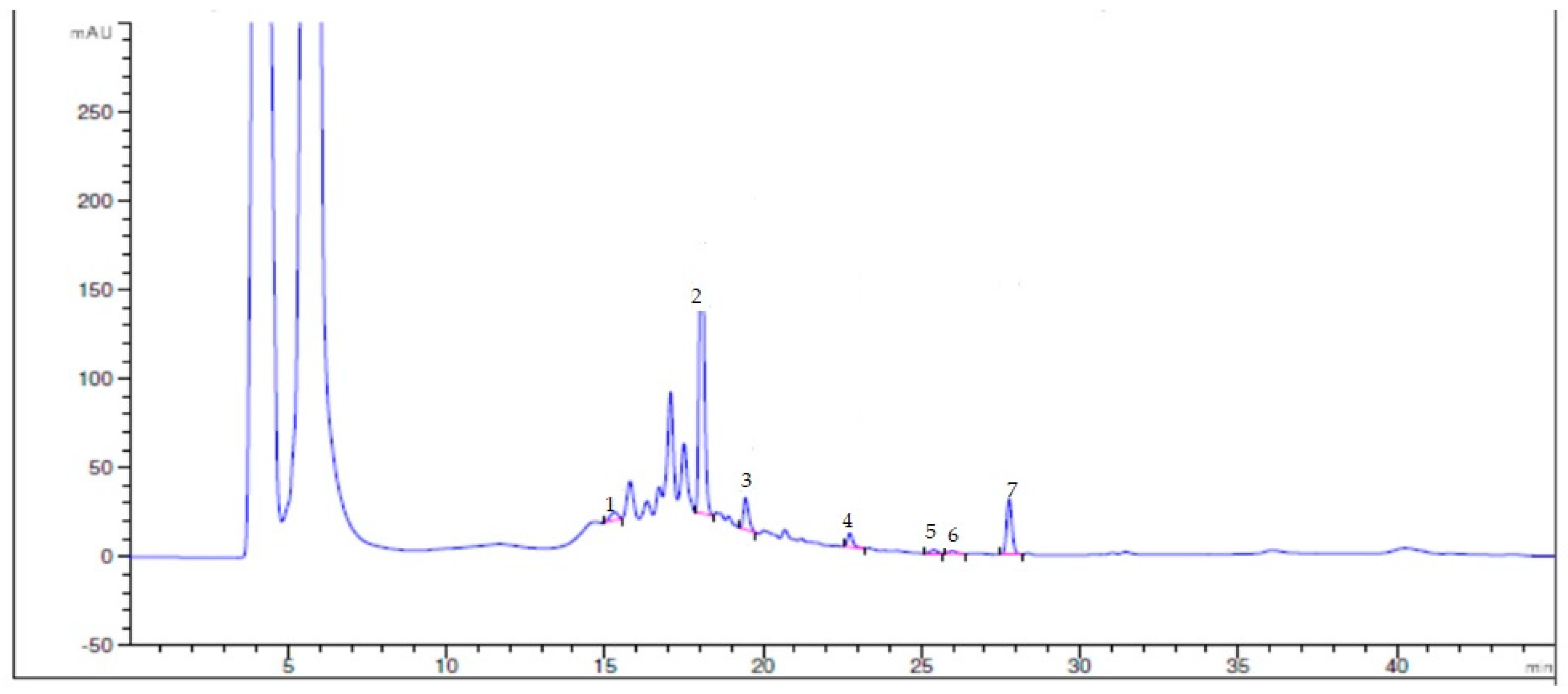 Pharmaceutics 15 01676 g001 Pharmaceutics 15 01676 g001