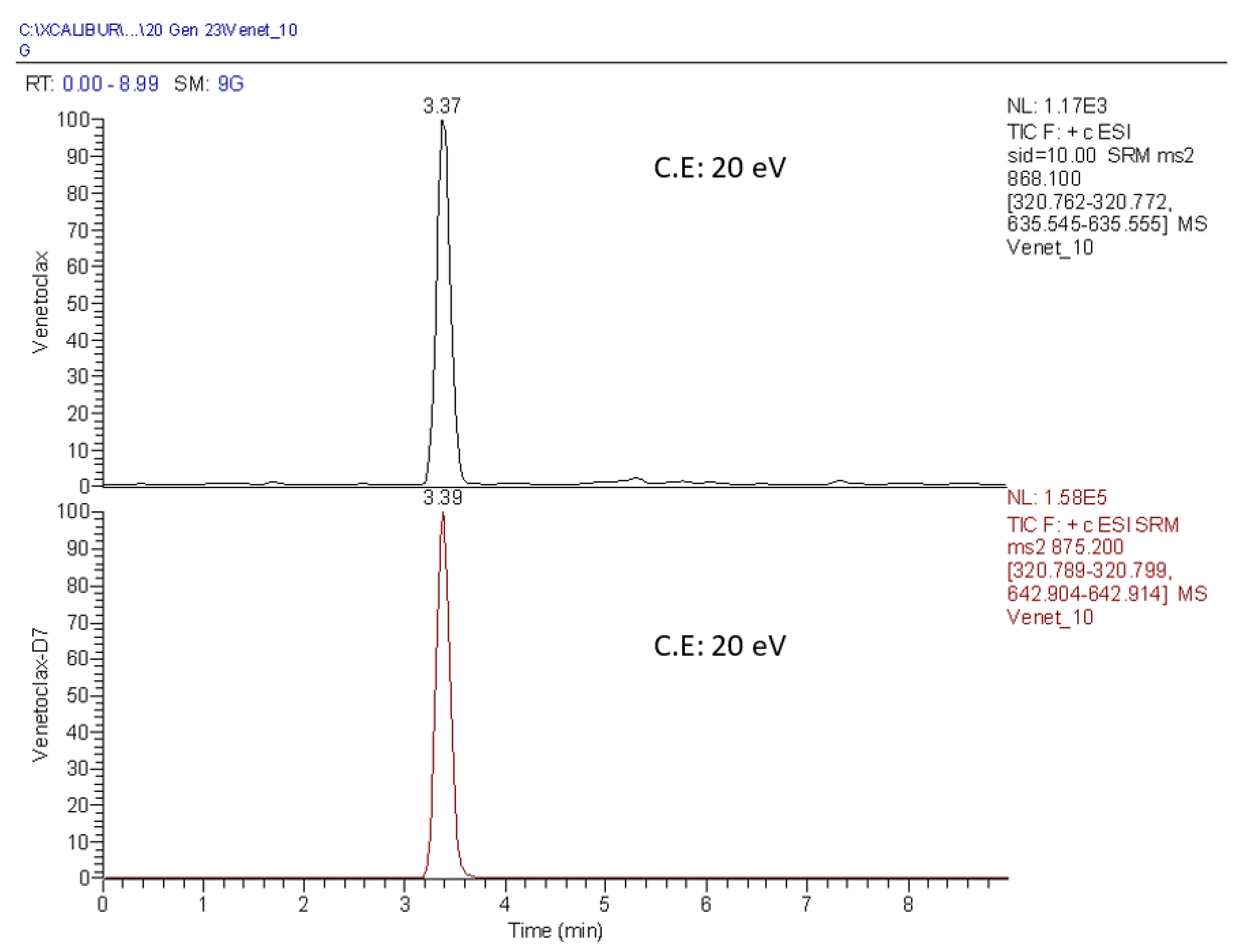 Pharmaceutics 15 01680 g001 Pharmaceutics 15 01680 g001