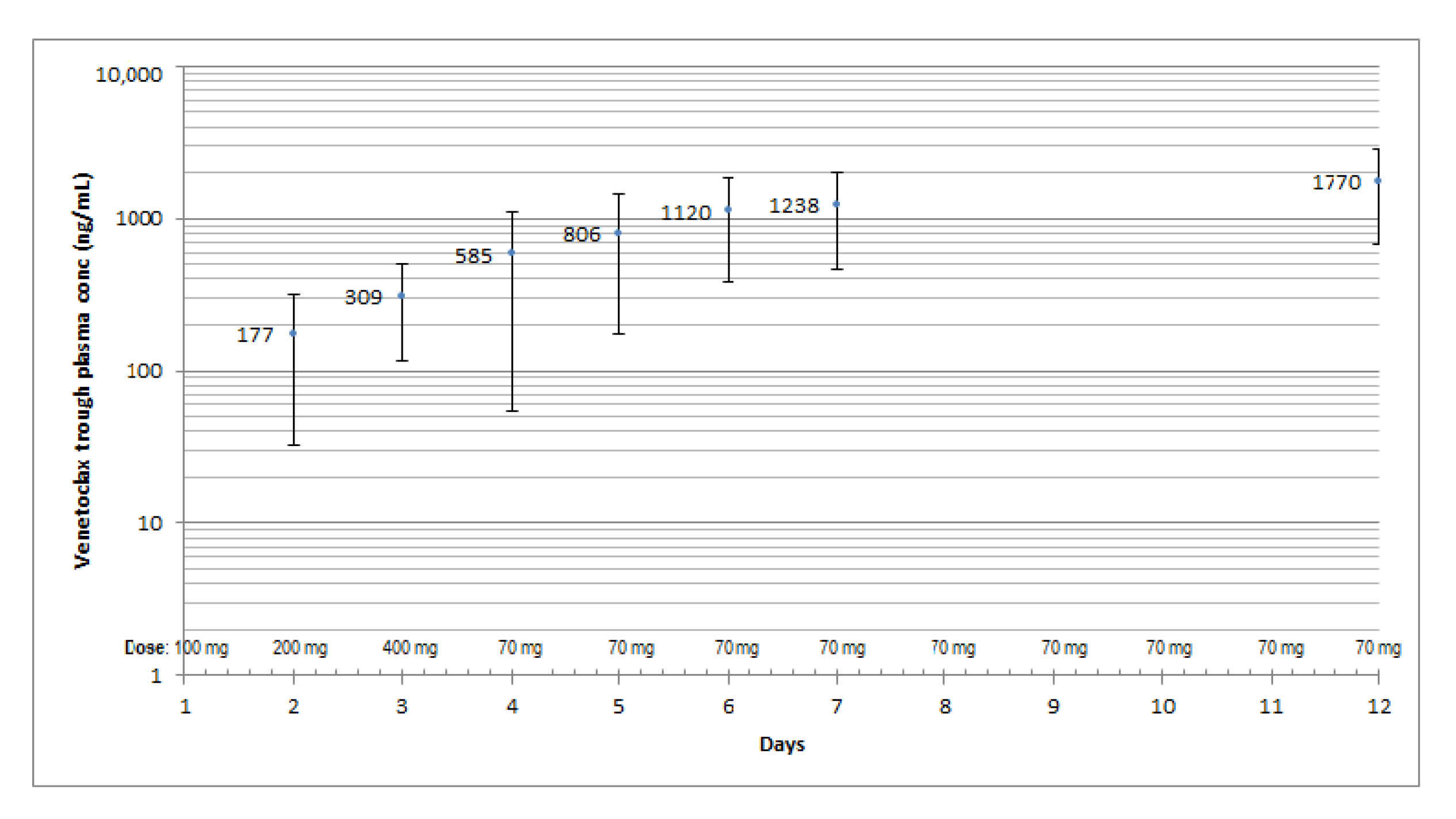 Pharmaceutics 15 01680 g002 Pharmaceutics 15 01680 g002