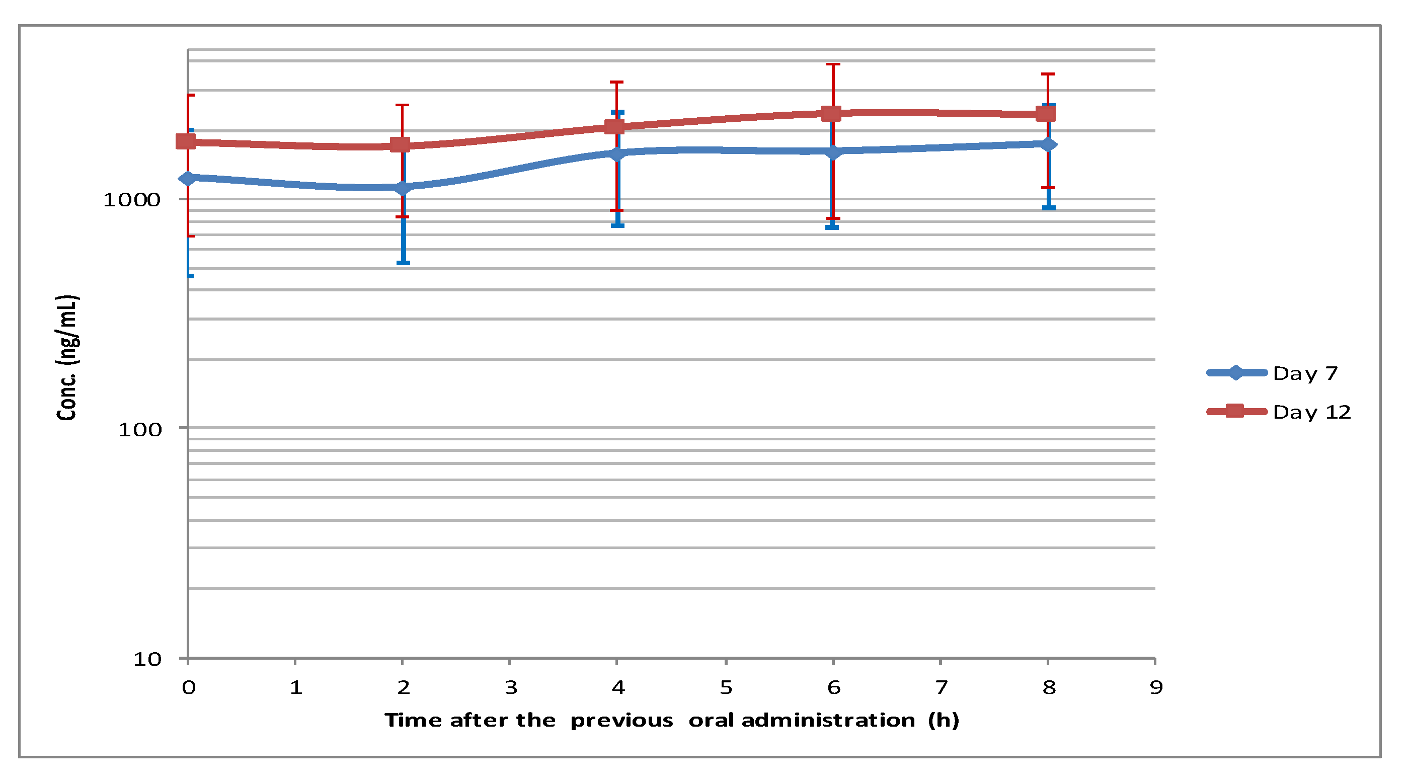 Pharmaceutics 15 01680 g003 Pharmaceutics 15 01680 g003