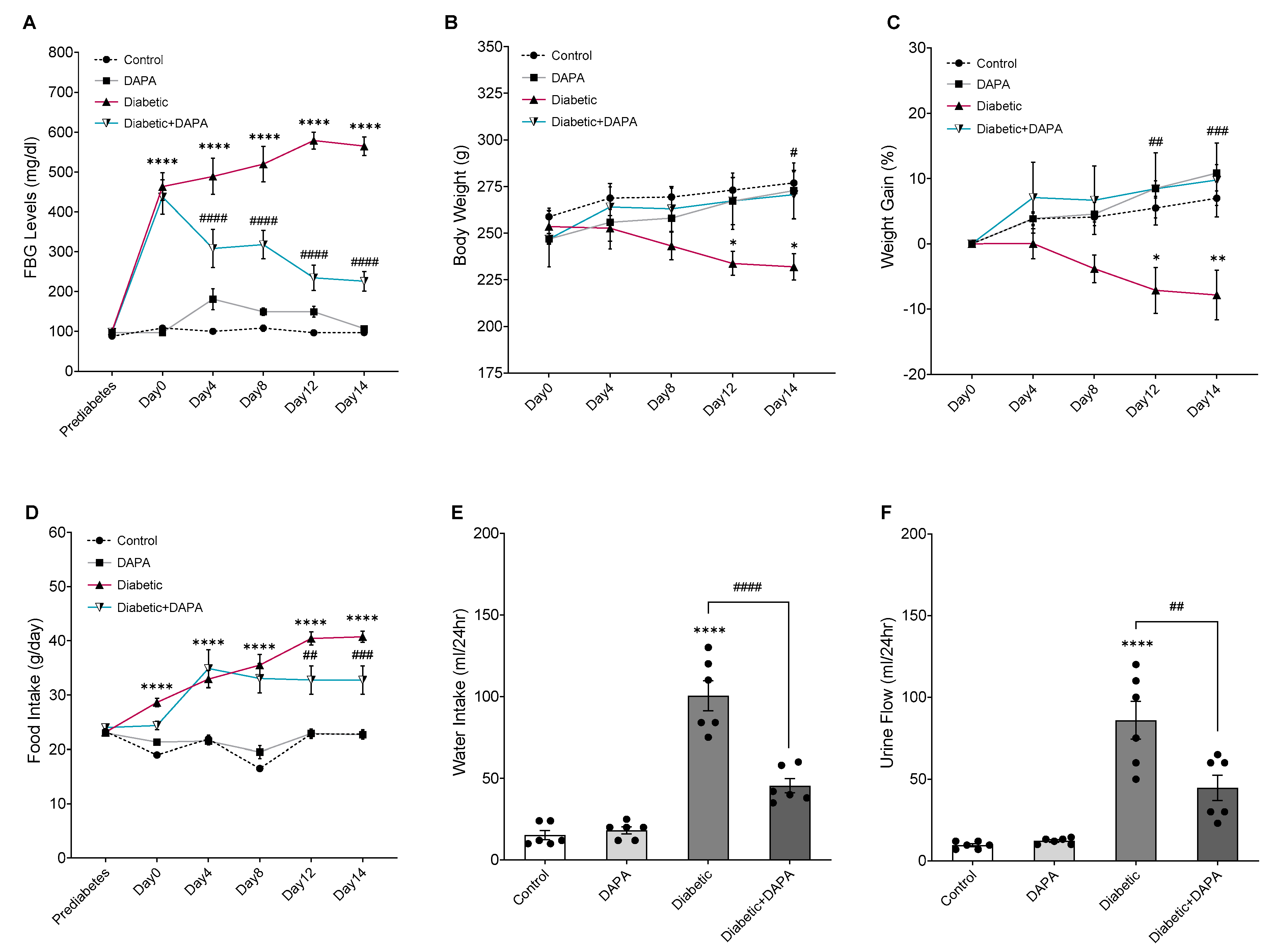 Pharmaceutics 15 01683 g002