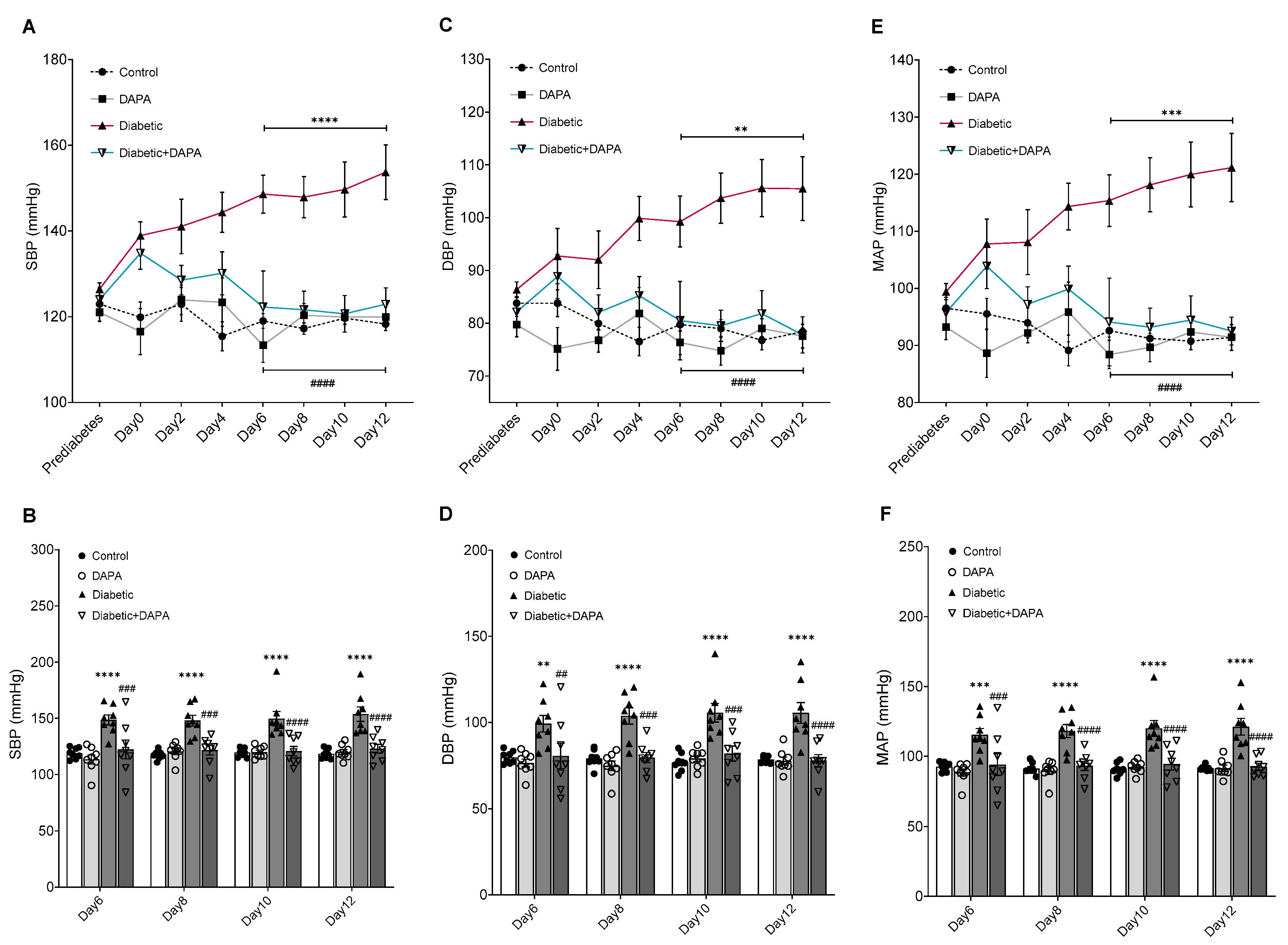 Pharmaceutics 15 01683 g003