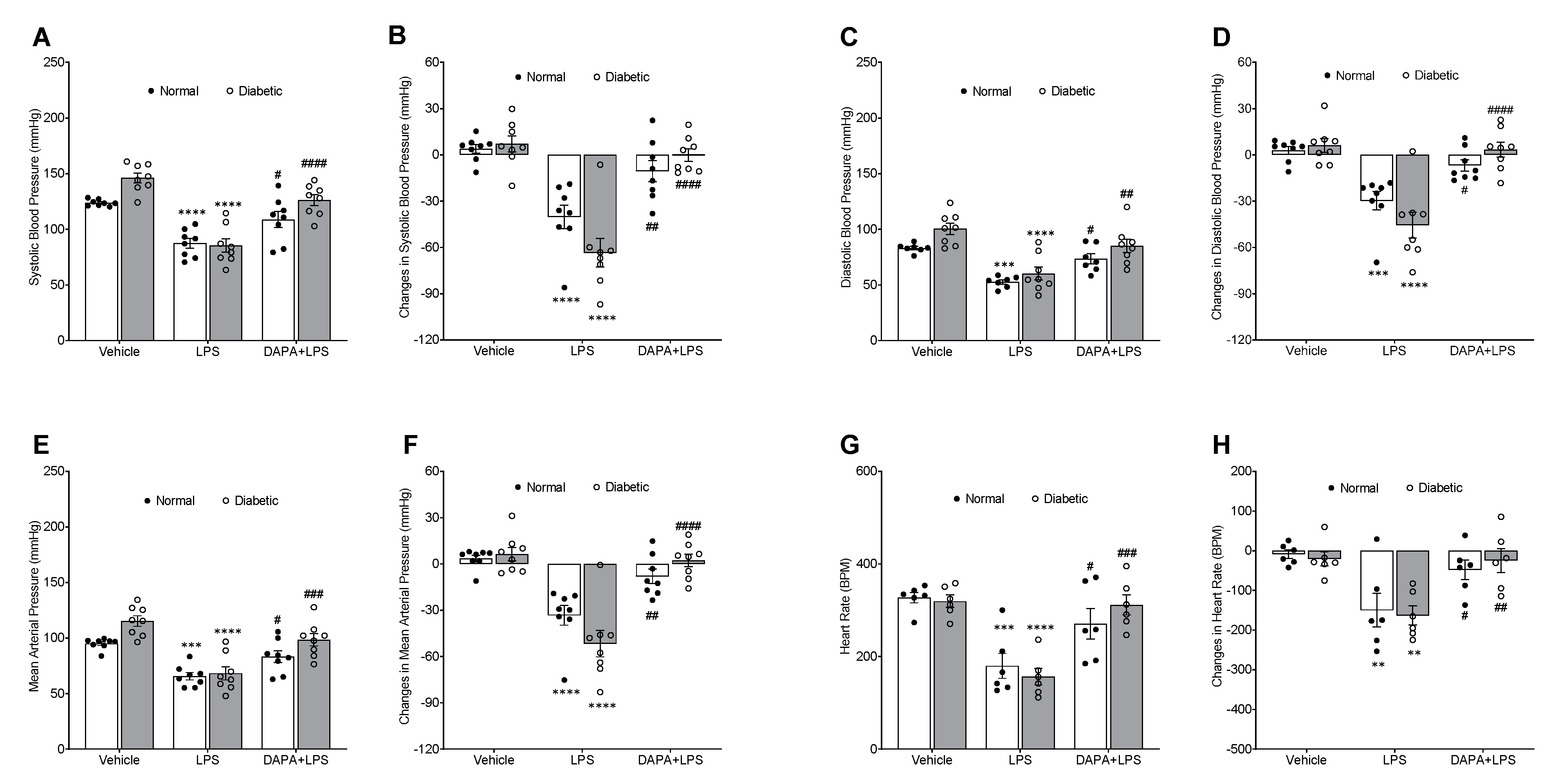 Pharmaceutics 15 01683 g004
