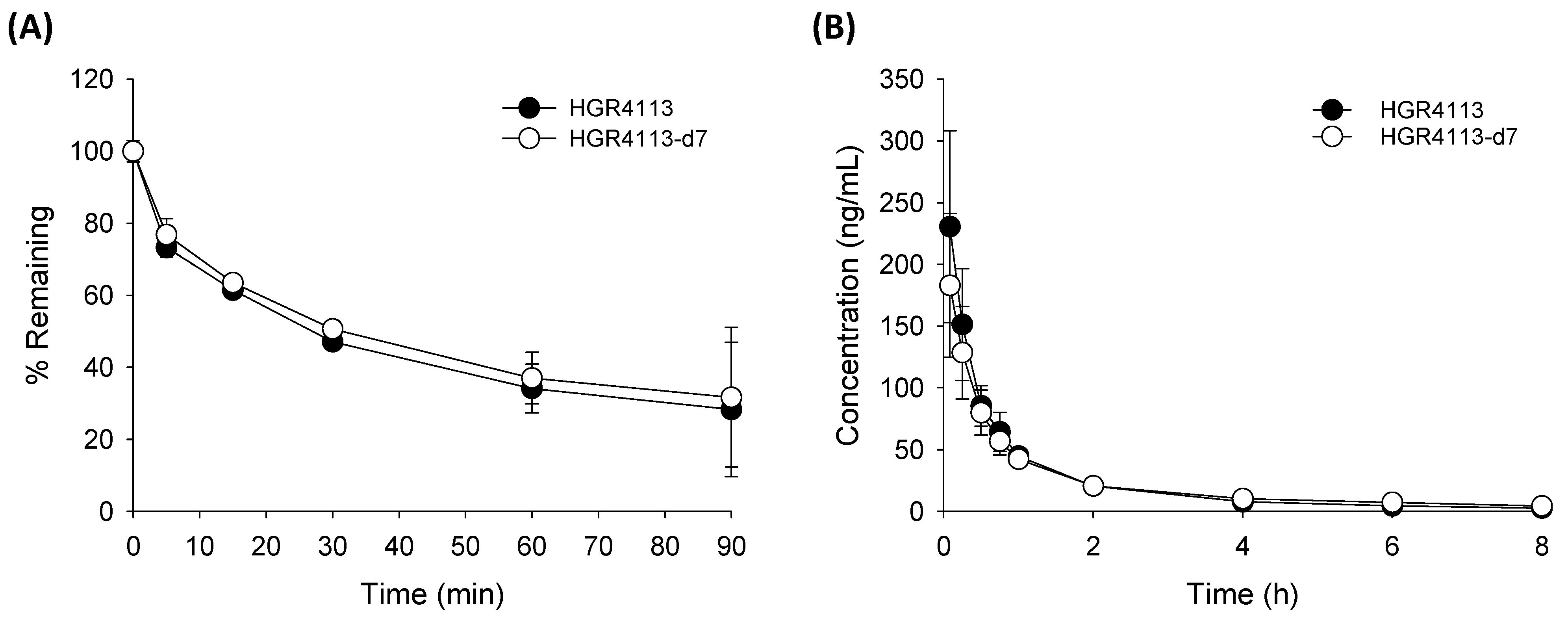 Pharmaceutics 15 01684 g003