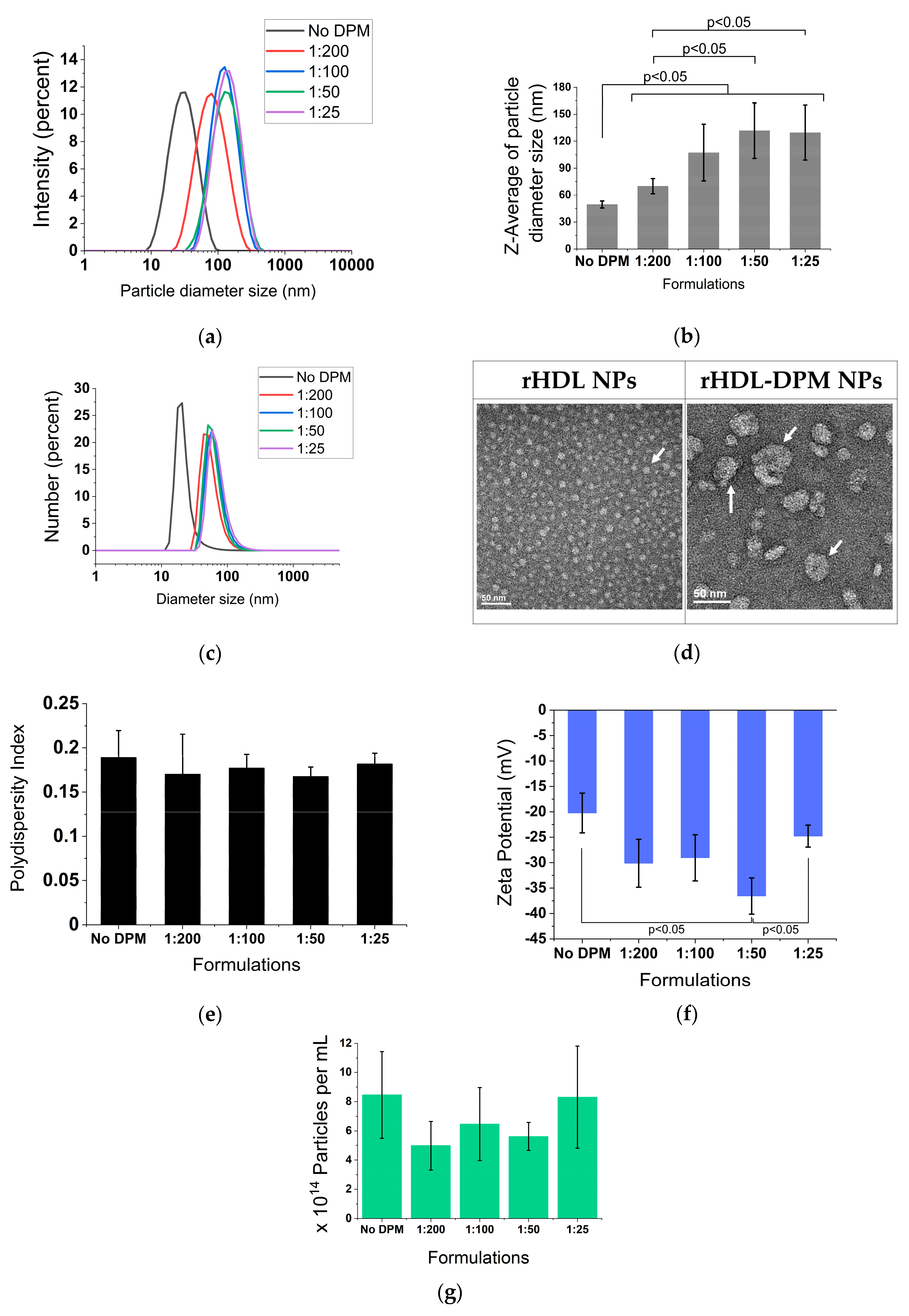 Pharmaceutics 15 01685 g001