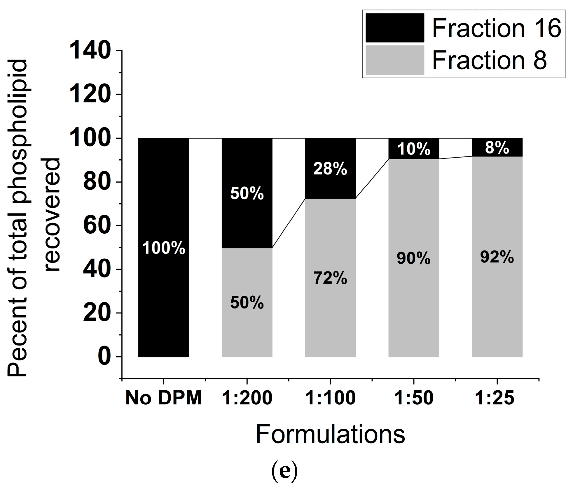 Pharmaceutics 15 01685 g002b