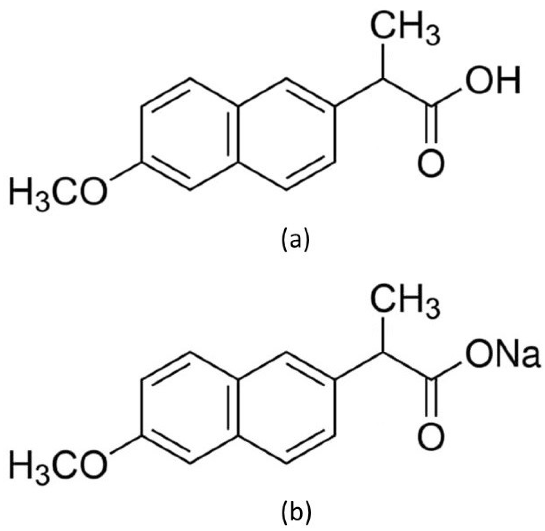 Pharmaceutics 15 01689 g001 Pharmaceutics 15 01689 g001