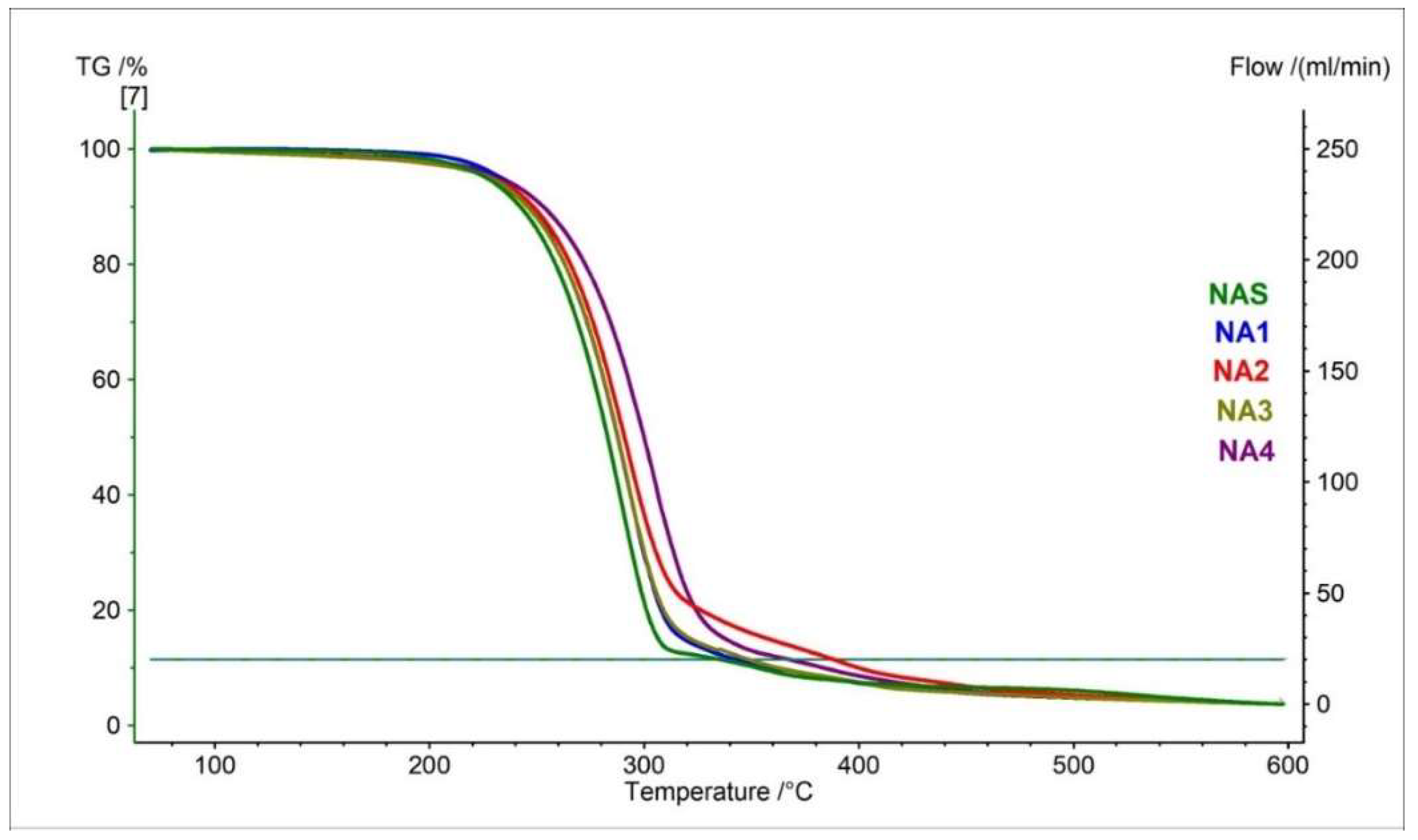 Pharmaceutics 15 01689 g002 Pharmaceutics 15 01689 g002