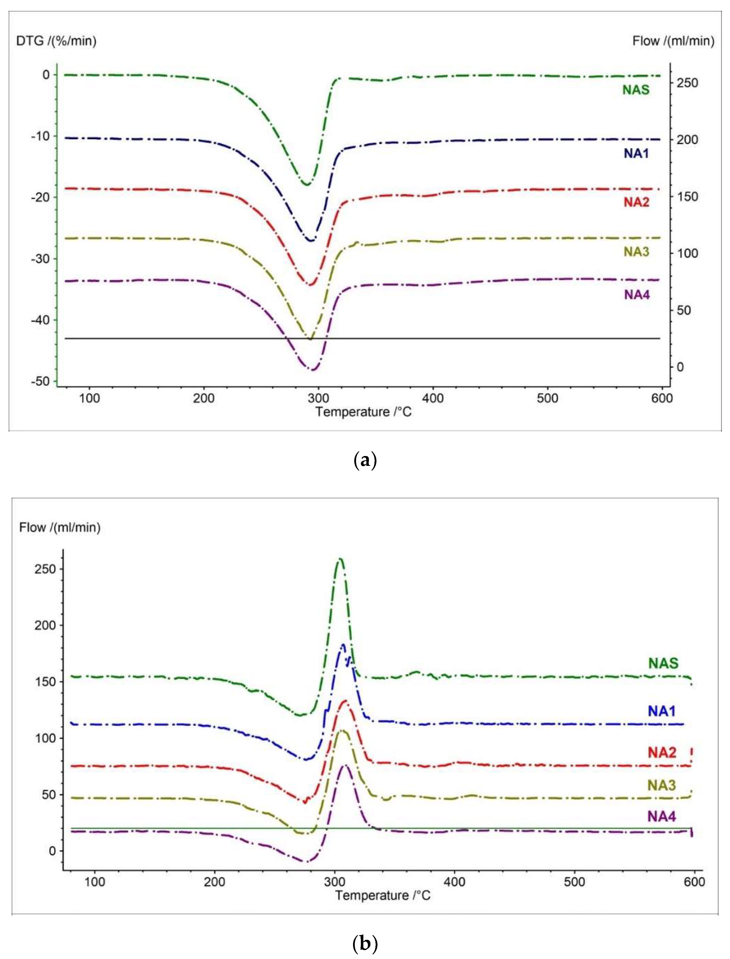 Pharmaceutics 15 01689 g003 Pharmaceutics 15 01689 g003