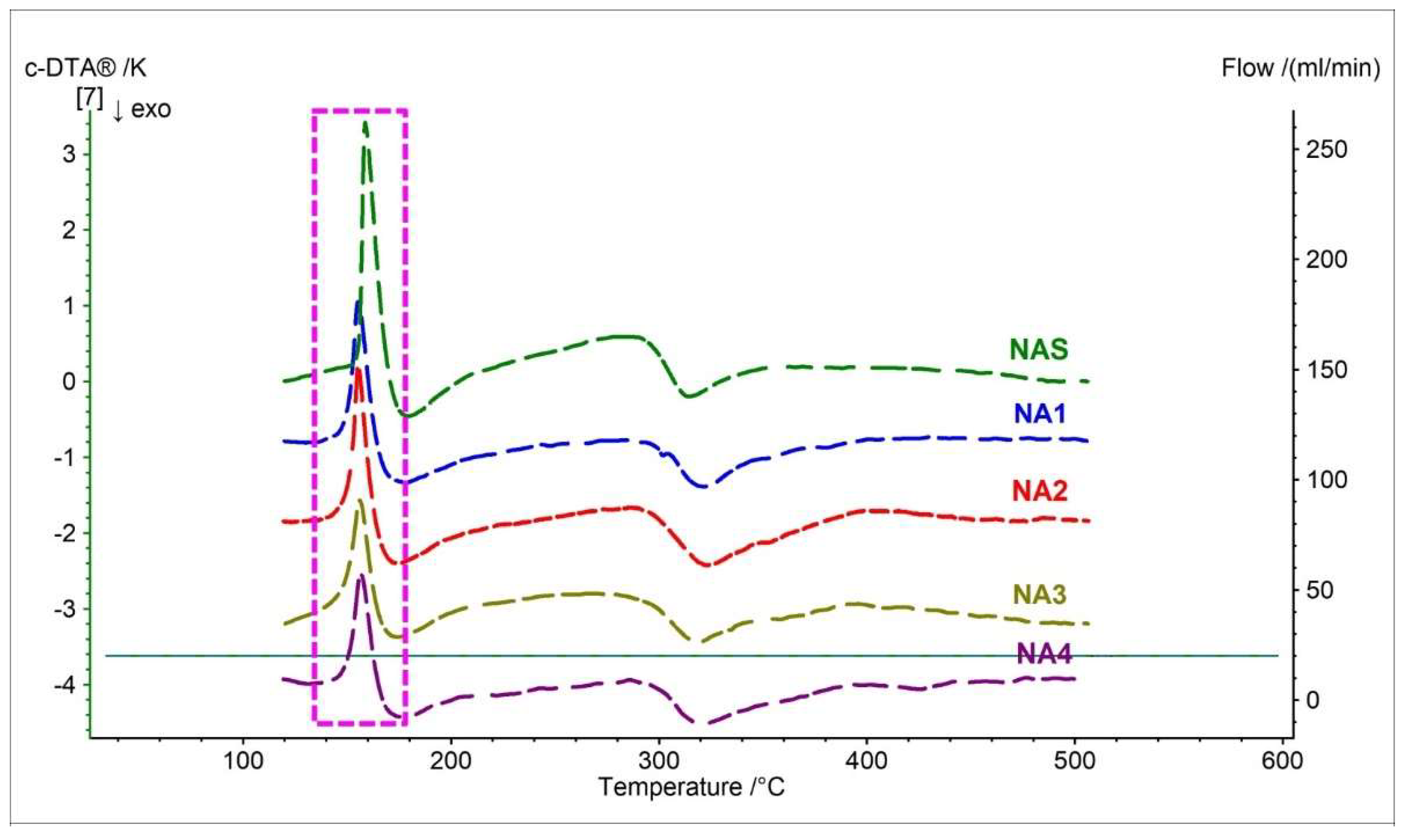 Pharmaceutics 15 01689 g004 Pharmaceutics 15 01689 g004