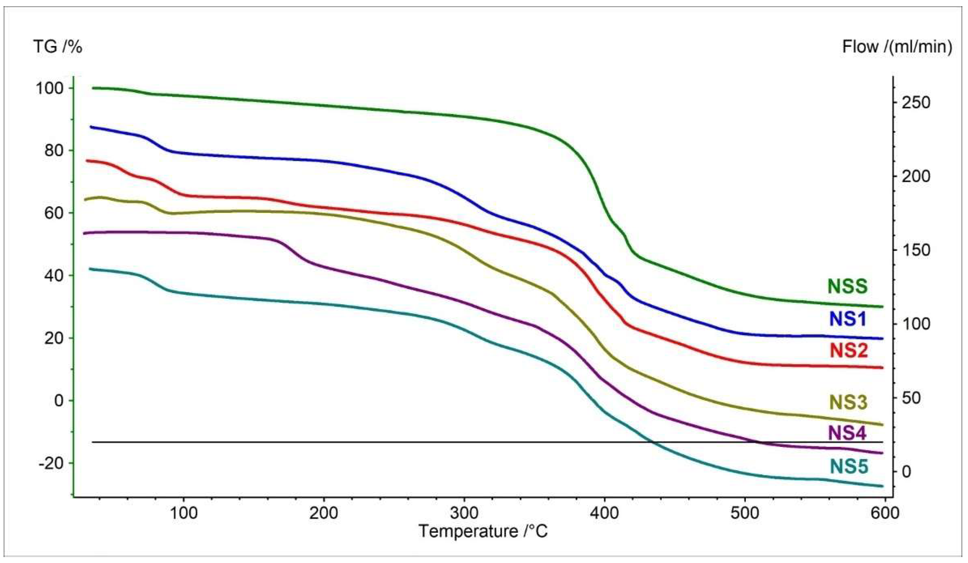 Pharmaceutics 15 01689 g005 Pharmaceutics 15 01689 g005