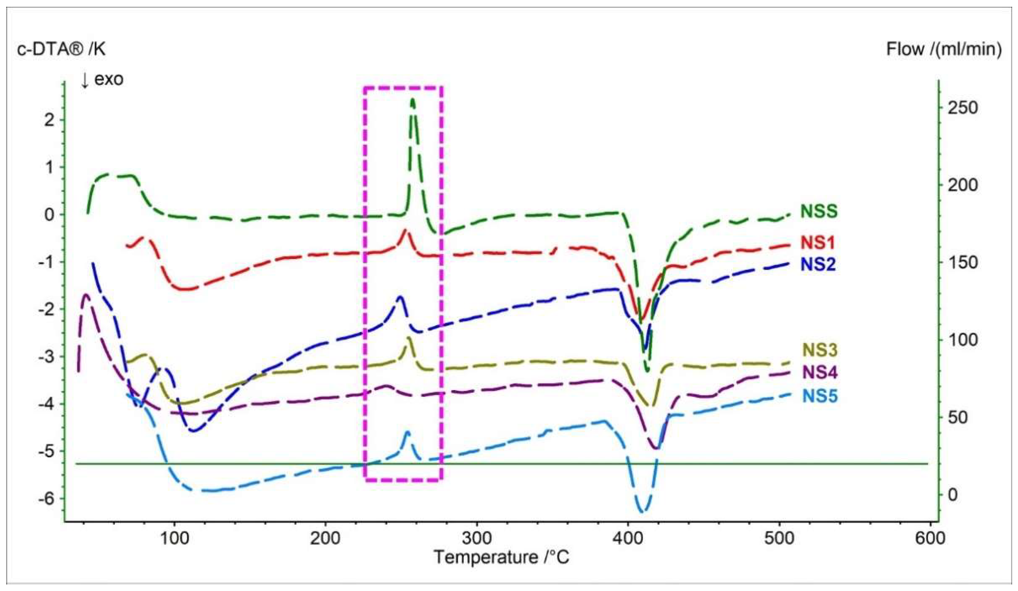 Pharmaceutics 15 01689 g007 Pharmaceutics 15 01689 g007