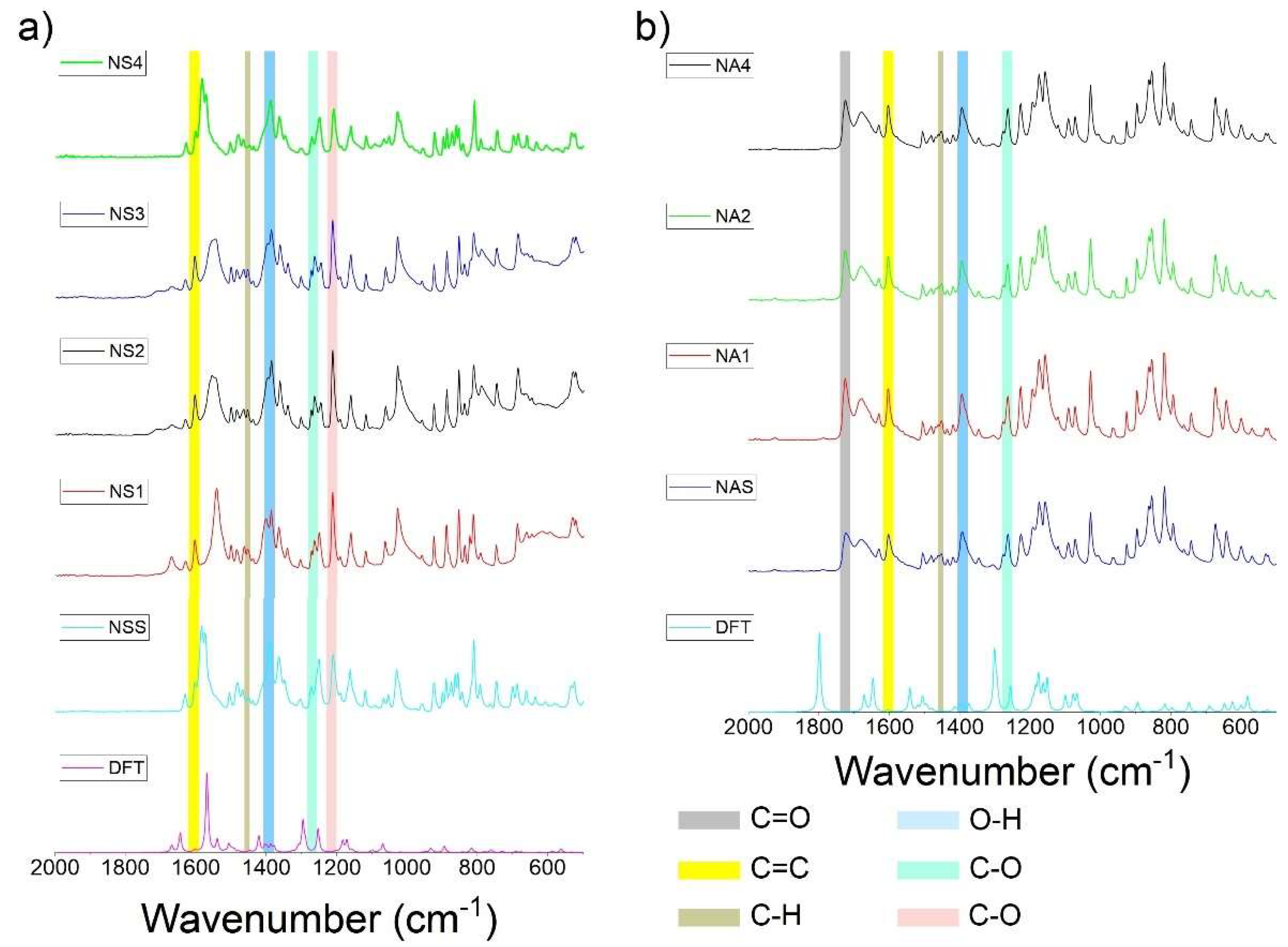 Pharmaceutics 15 01689 g009 Pharmaceutics 15 01689 g009