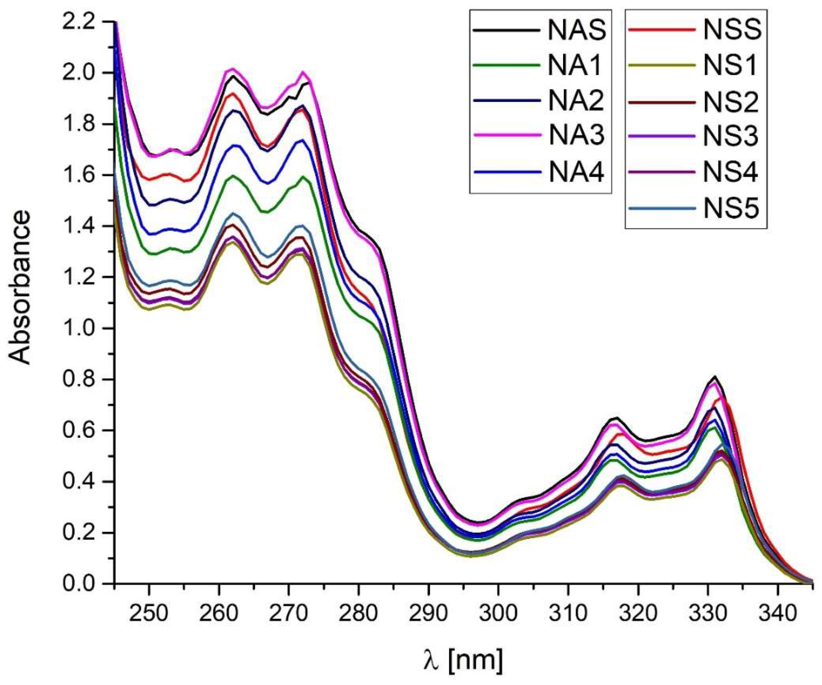Pharmaceutics 15 01689 g010 Pharmaceutics 15 01689 g010