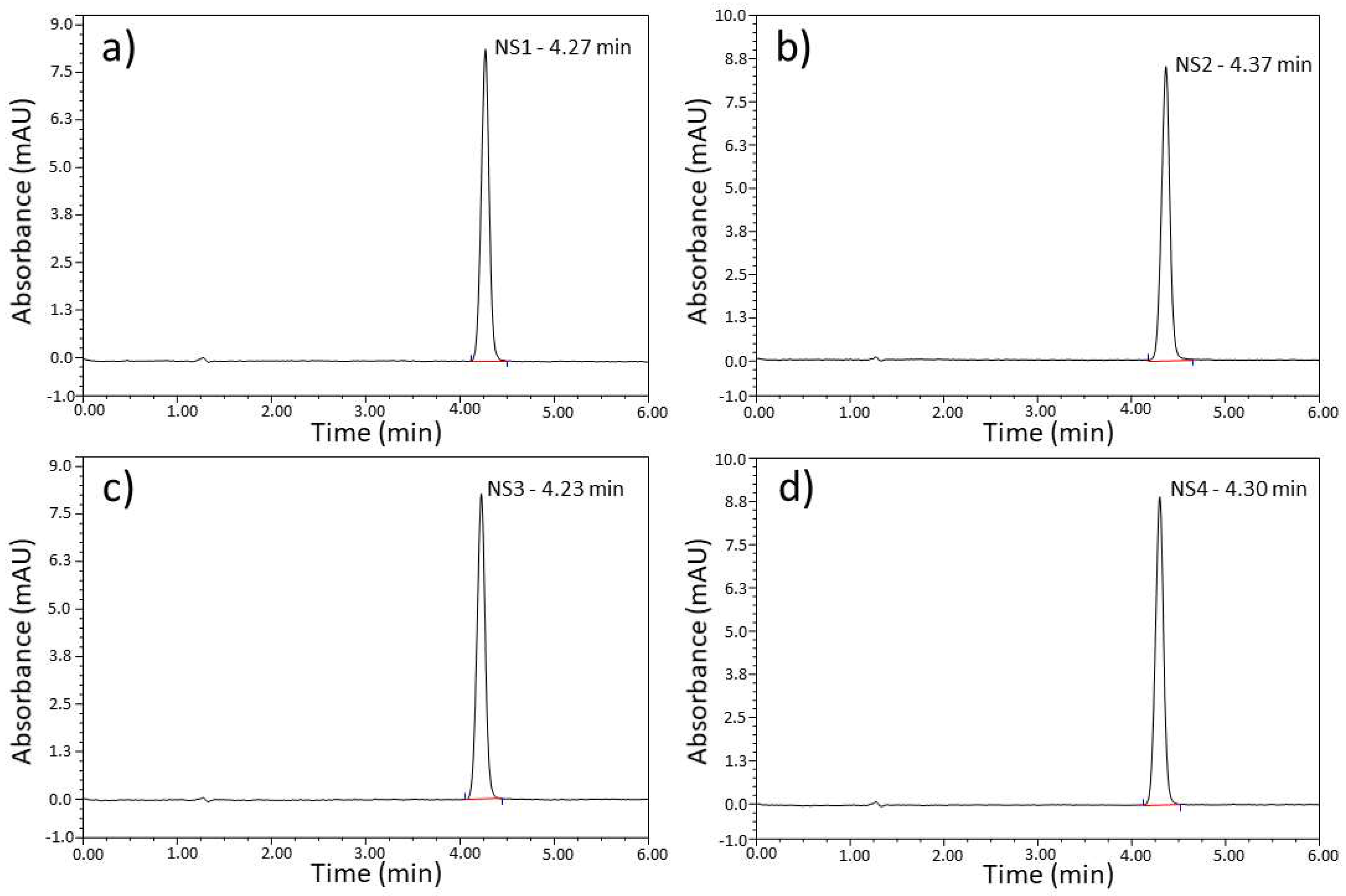 Pharmaceutics 15 01689 g011 Pharmaceutics 15 01689 g011