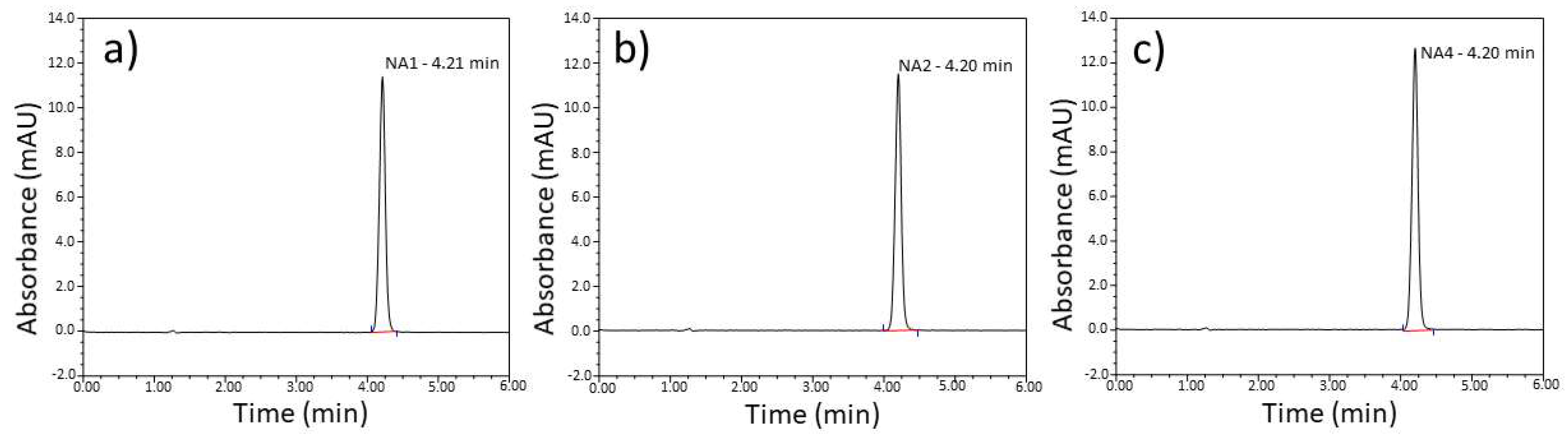 Pharmaceutics 15 01689 g012 Pharmaceutics 15 01689 g012