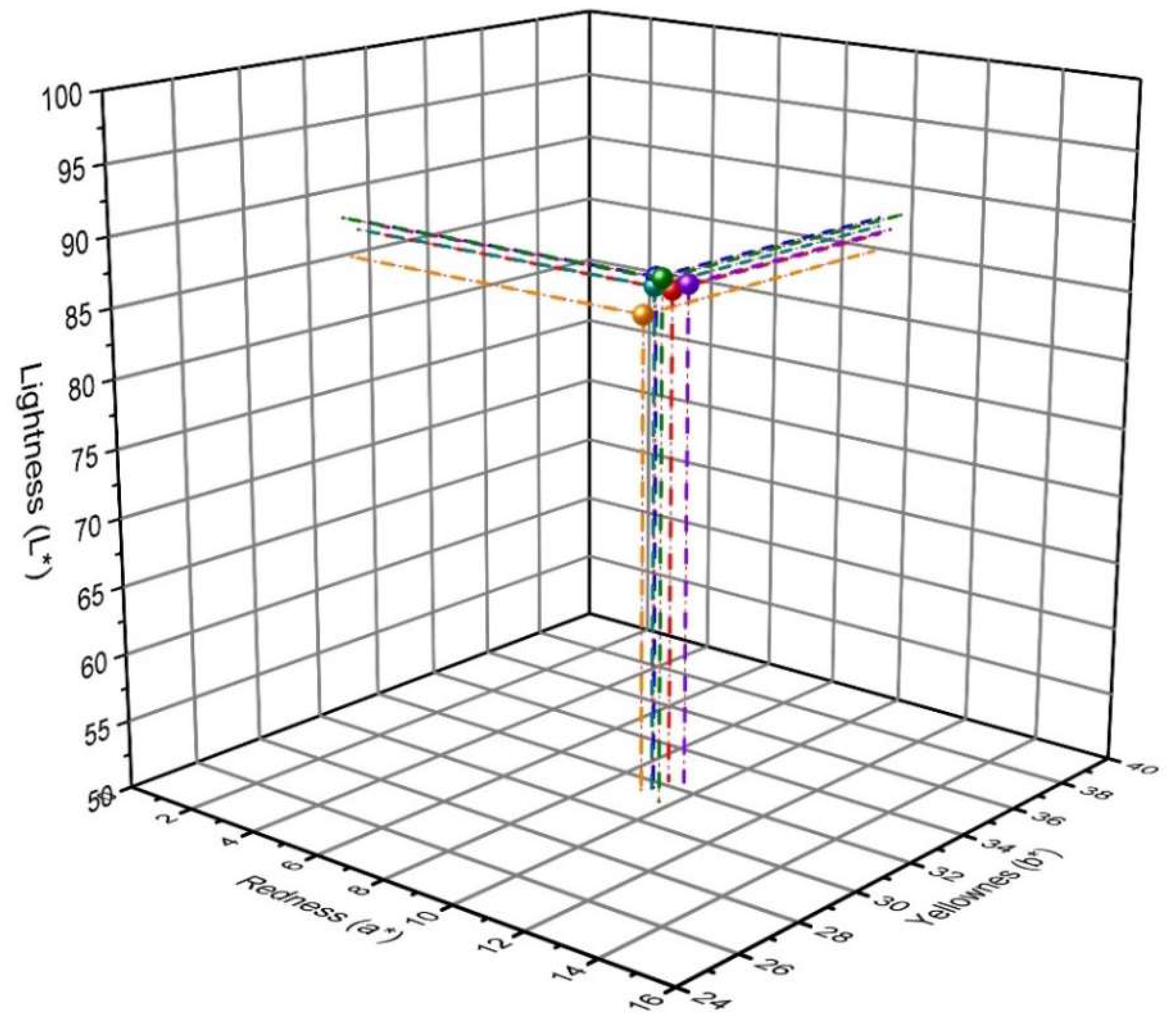Pharmaceutics 15 01689 g014 Pharmaceutics 15 01689 g014