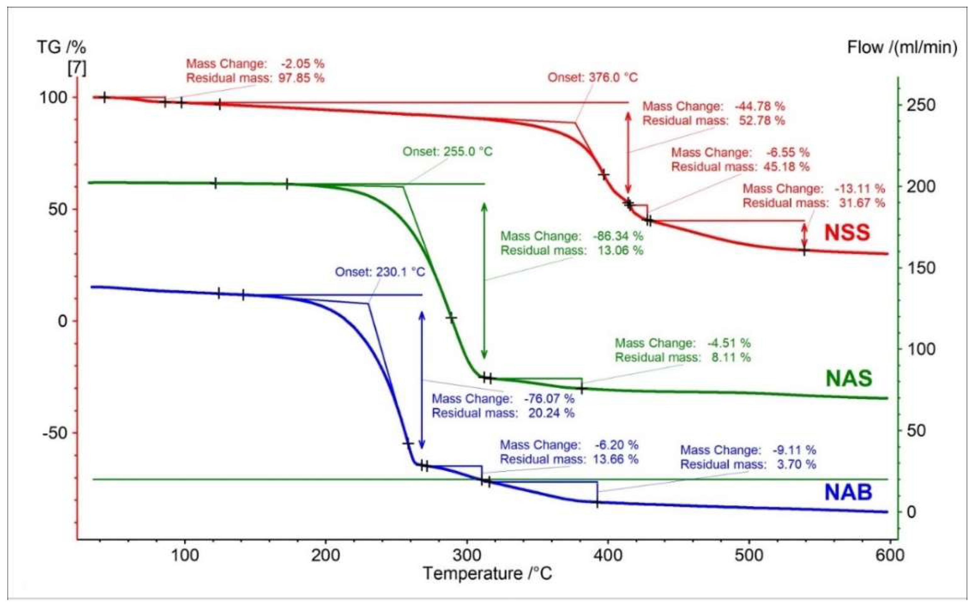 Pharmaceutics 15 01689 g016 Pharmaceutics 15 01689 g016