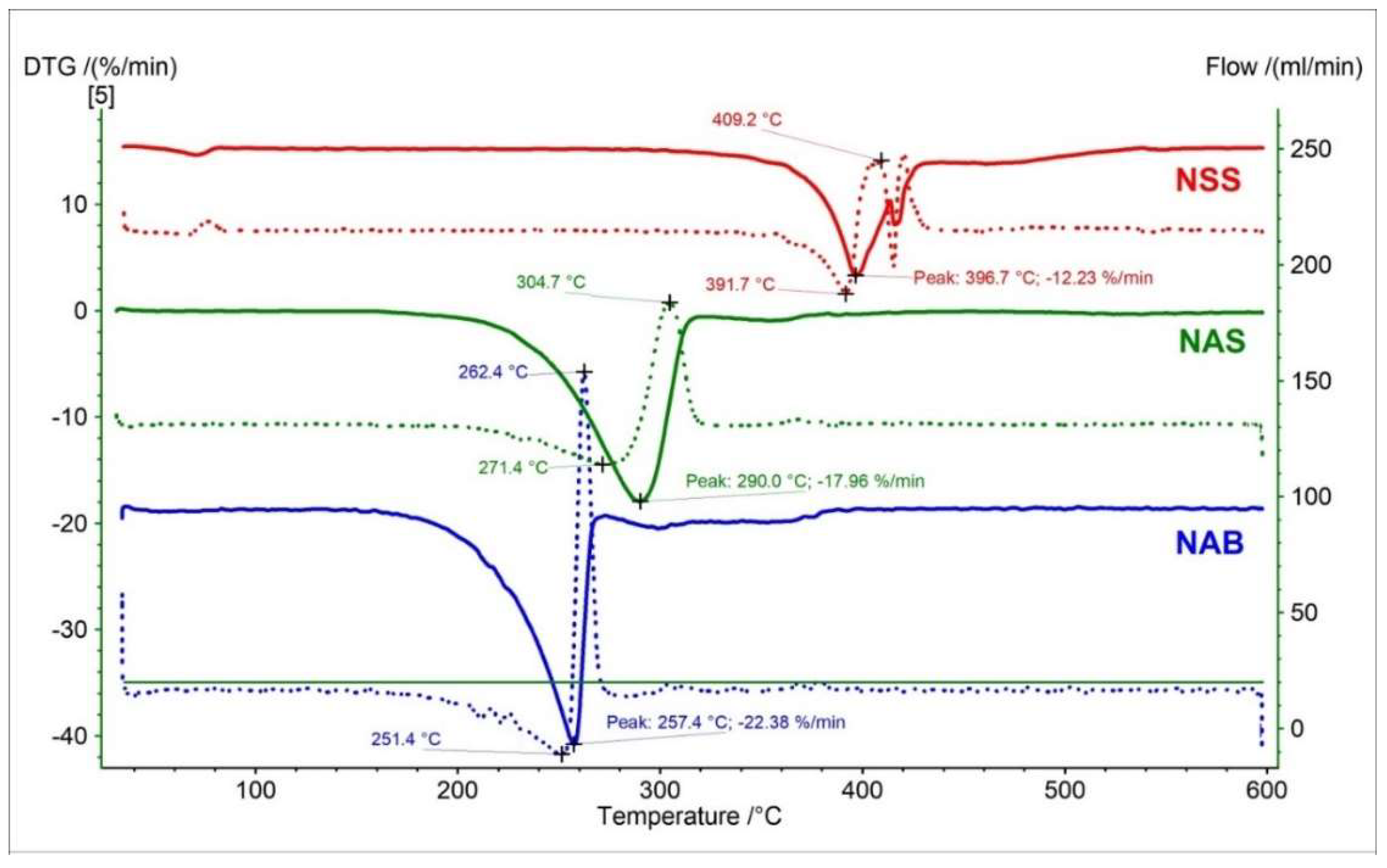 Pharmaceutics 15 01689 g017 Pharmaceutics 15 01689 g017